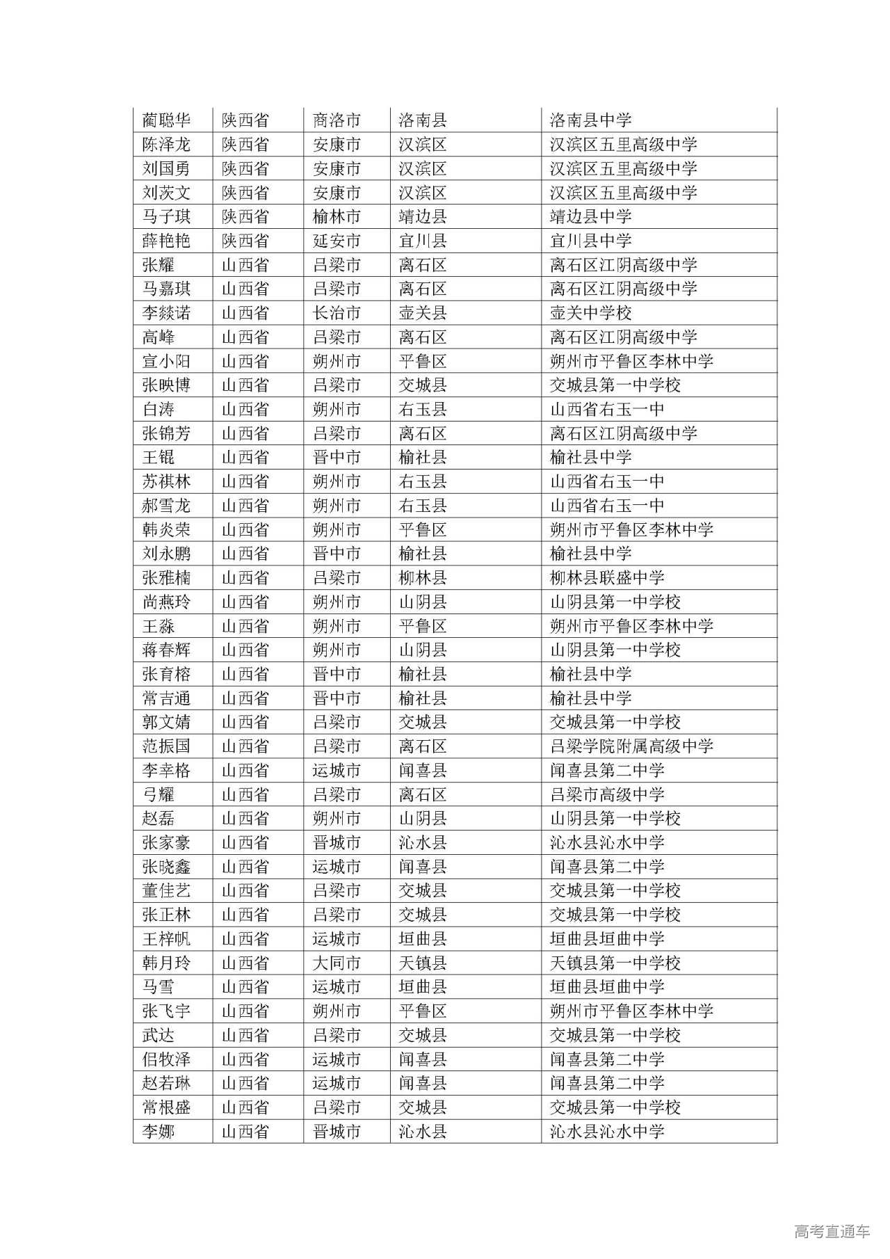 1593589272928135.jpg