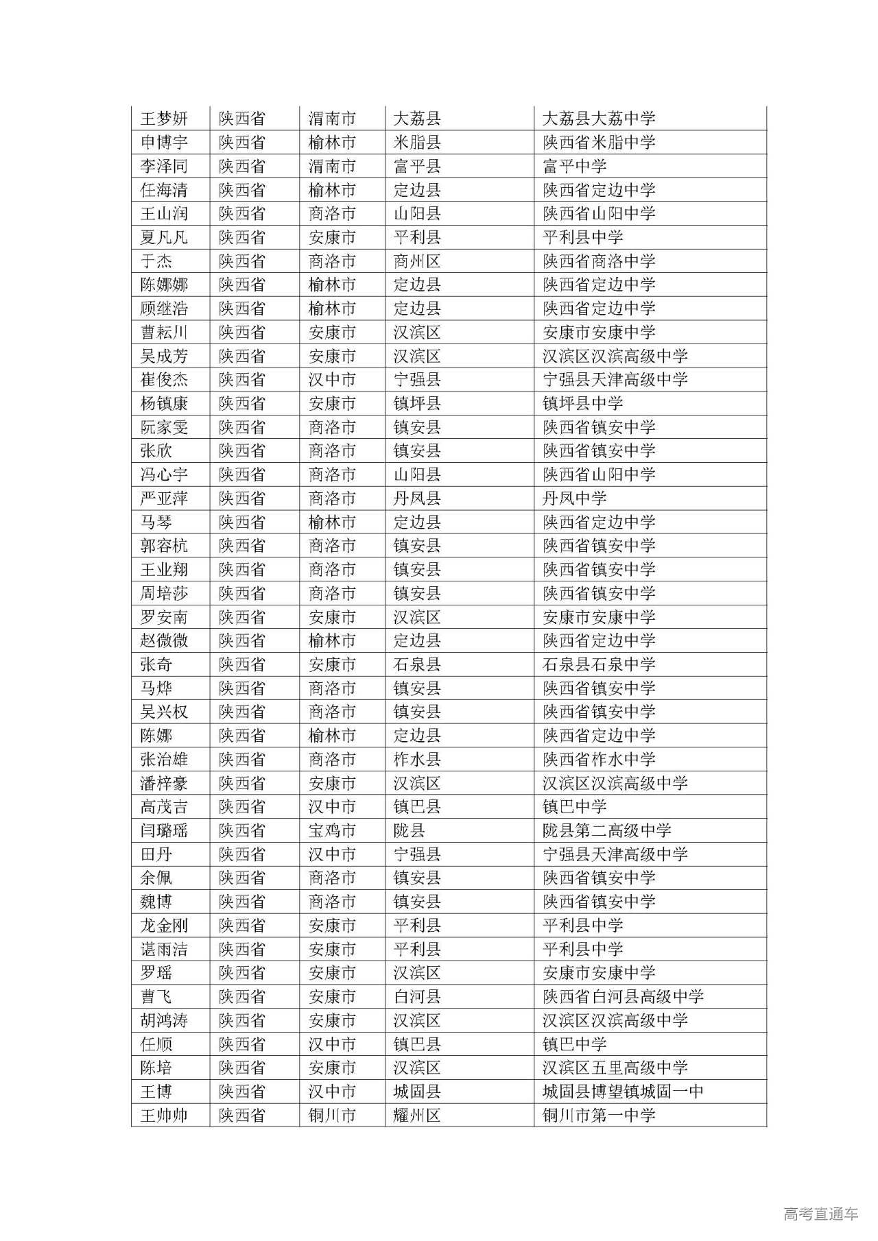 1593589273211615.jpg