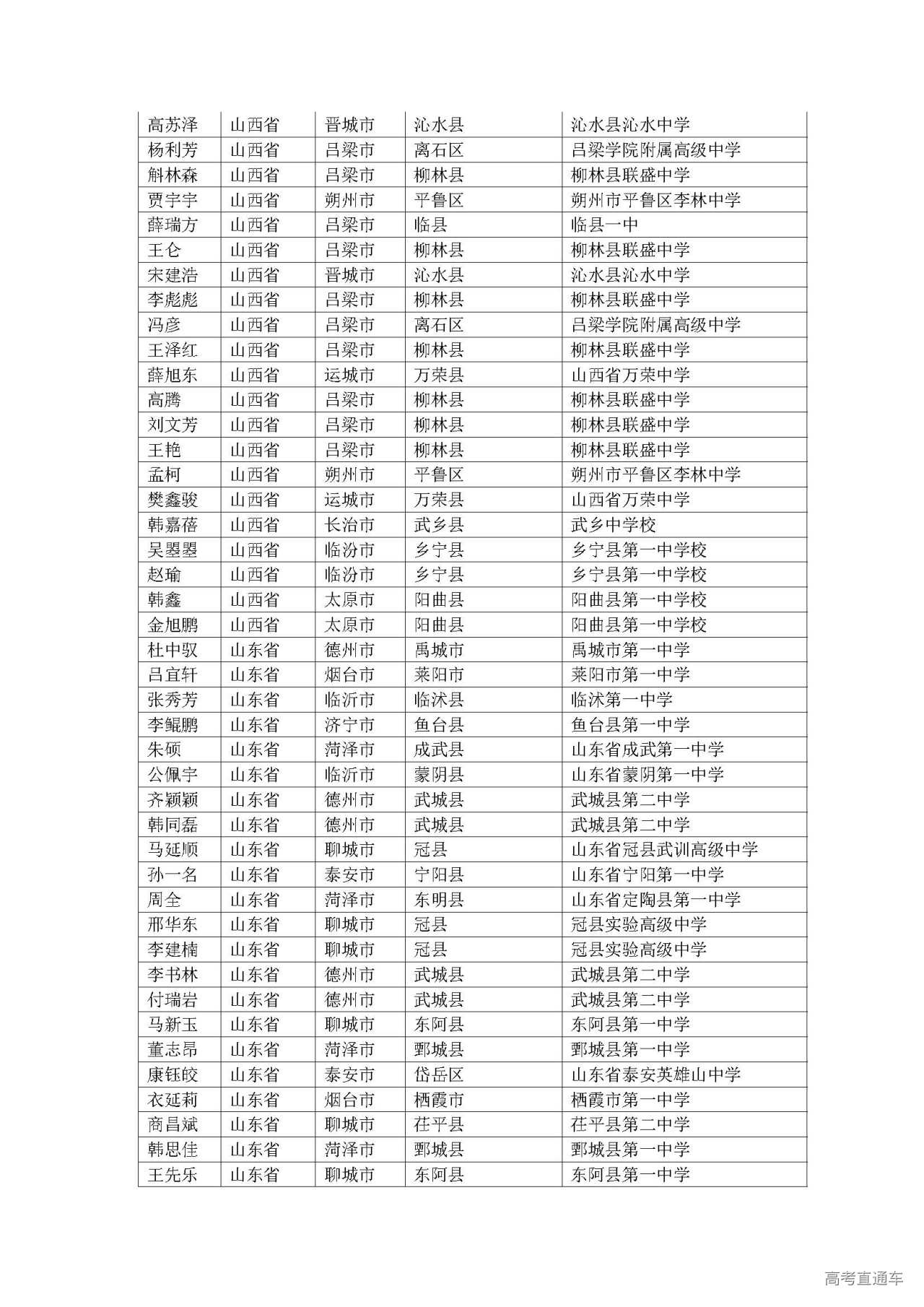 1593589273534017.jpg