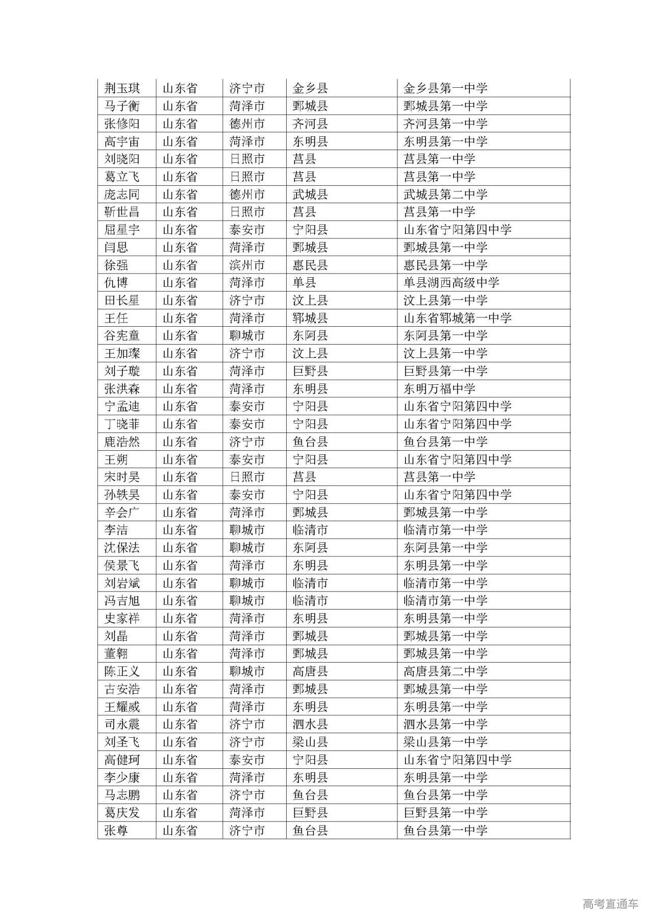 1593589274758380.jpg
