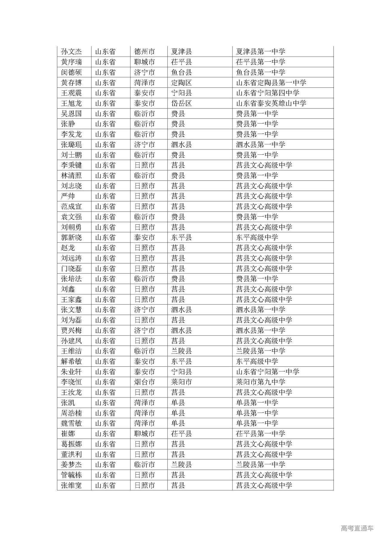 1593589275632493.jpg