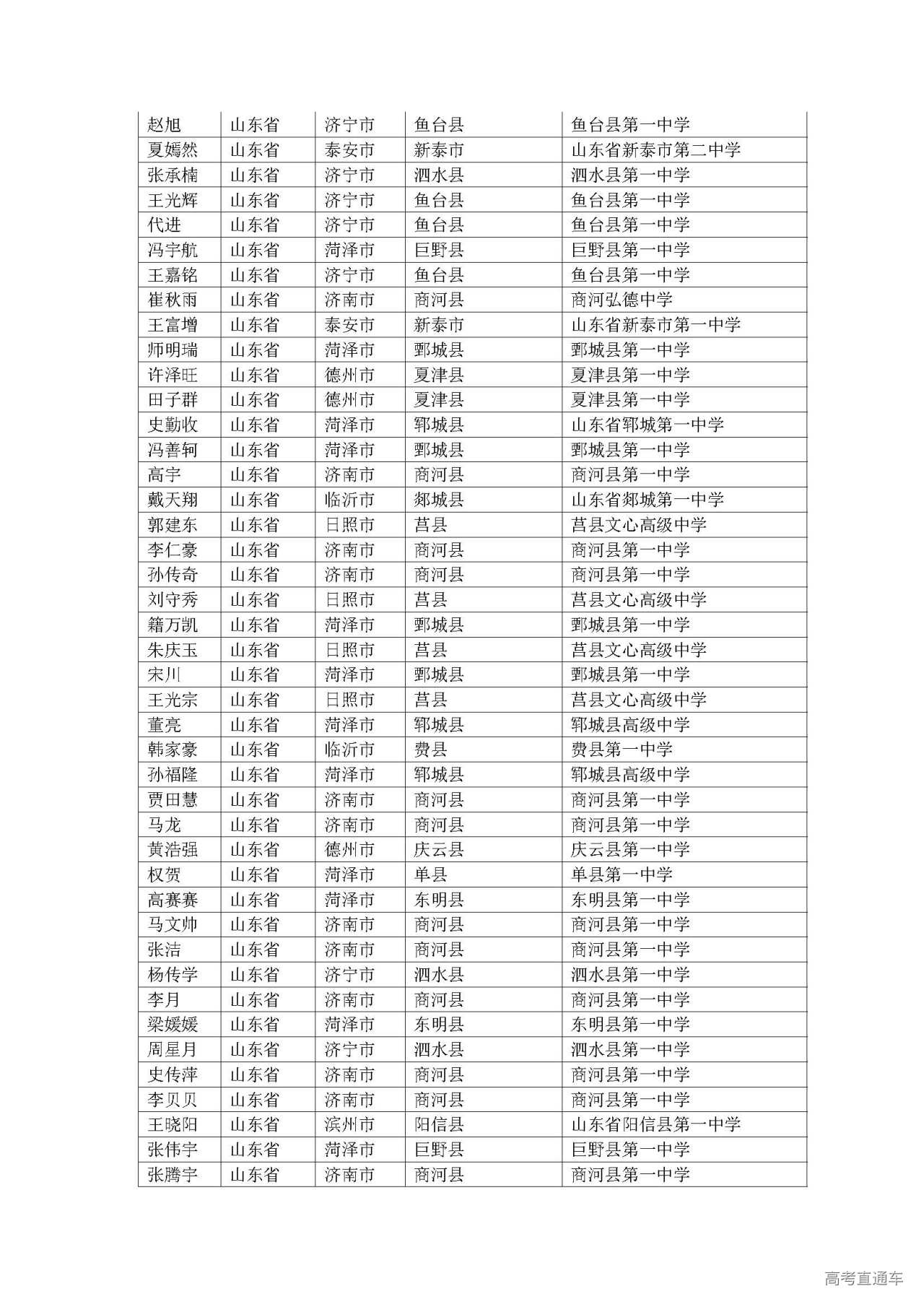 1593589275675417.jpg