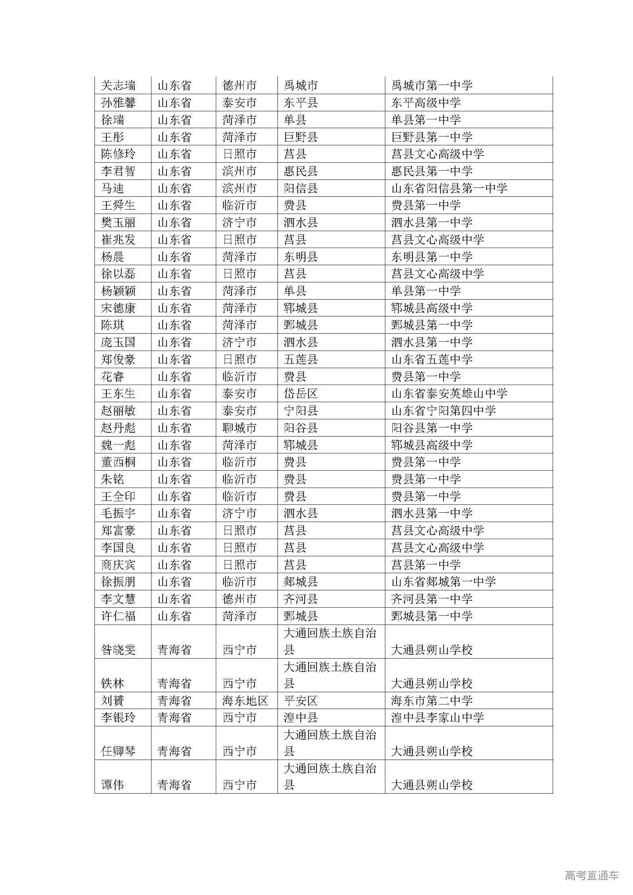 1593589276271337.jpg