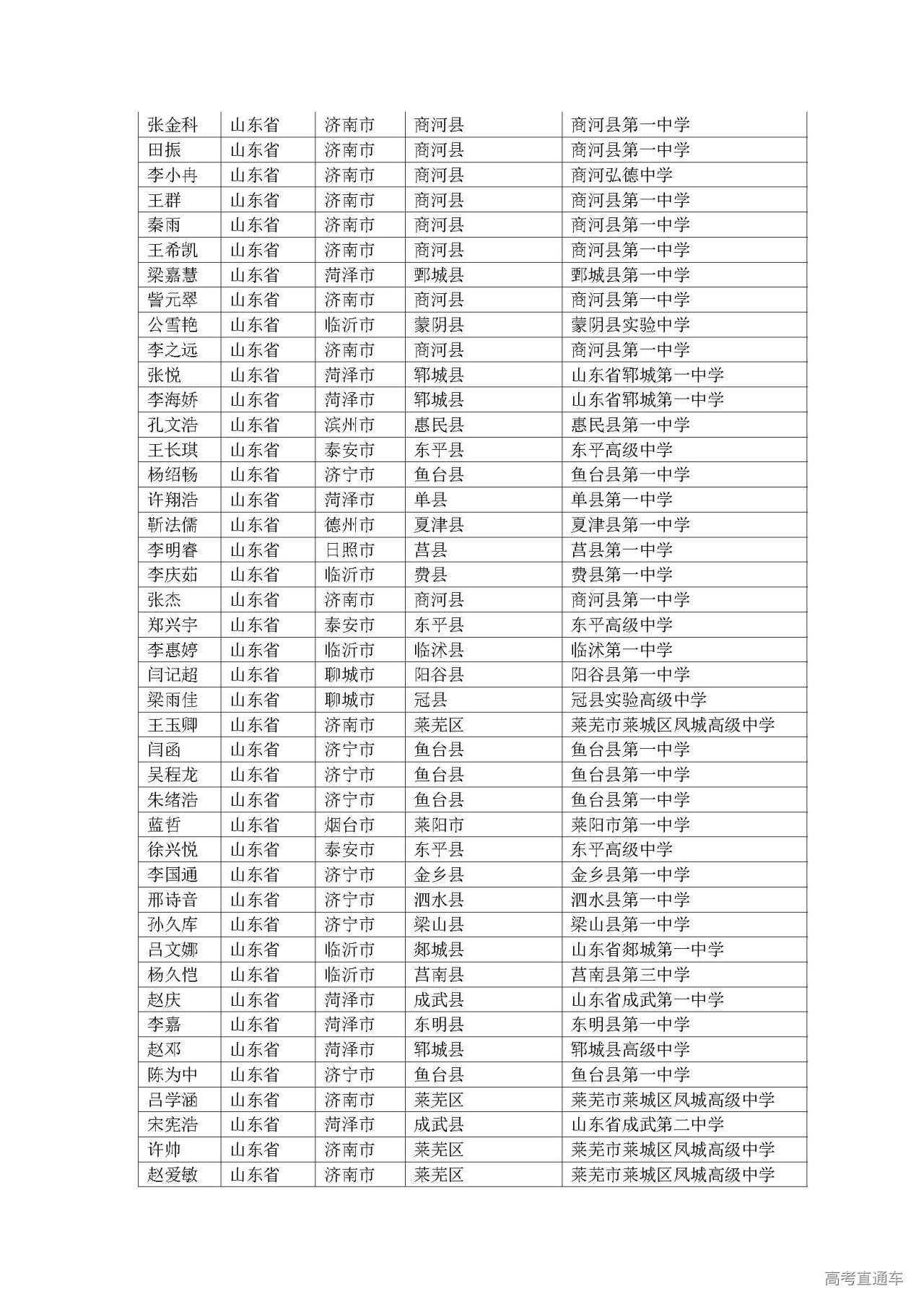 1593589278121962.jpg