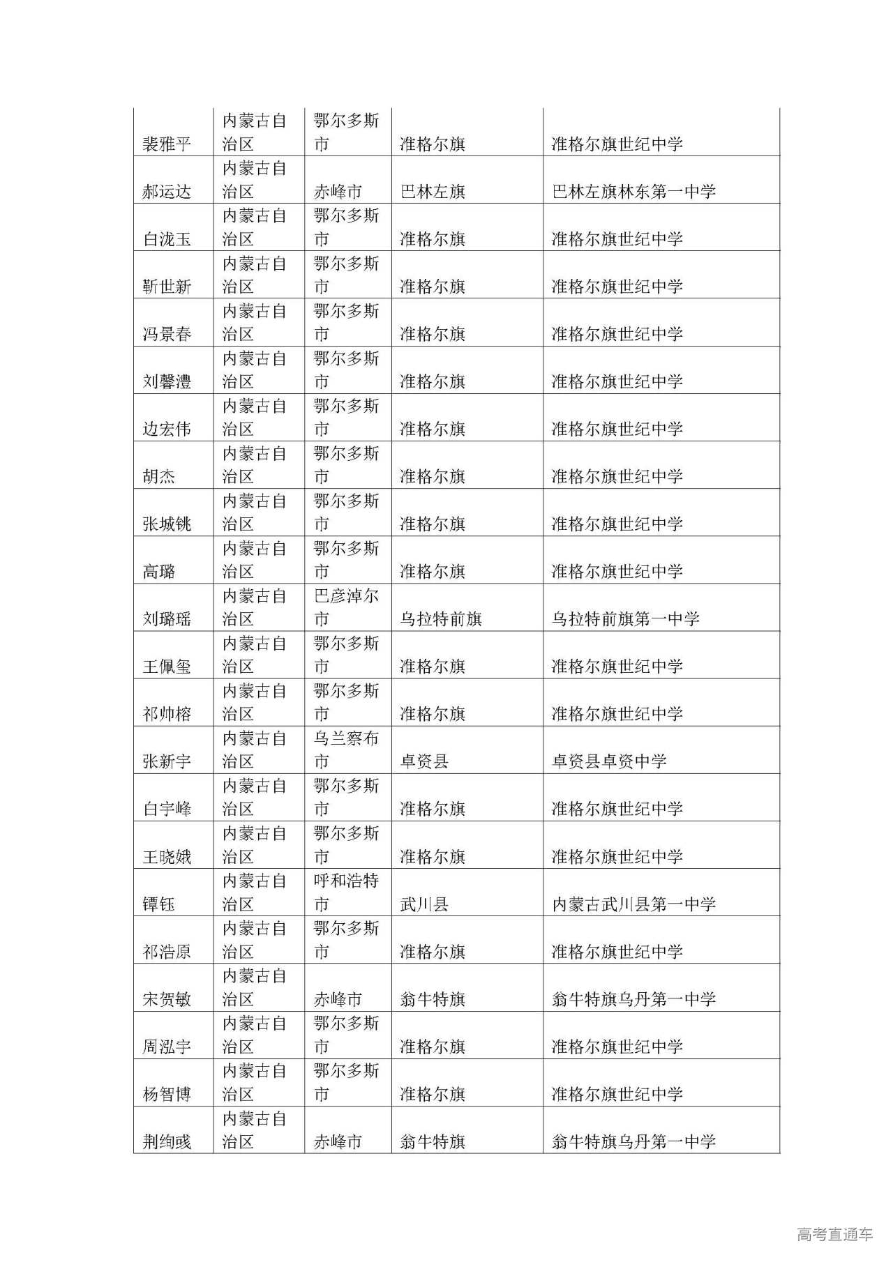 1593589281602327.jpg