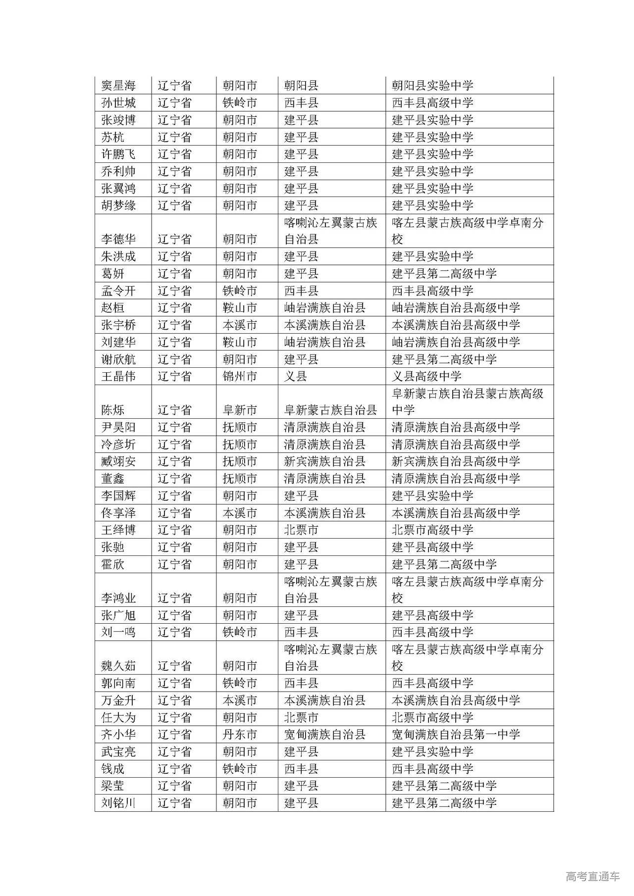 1593589283972069.jpg