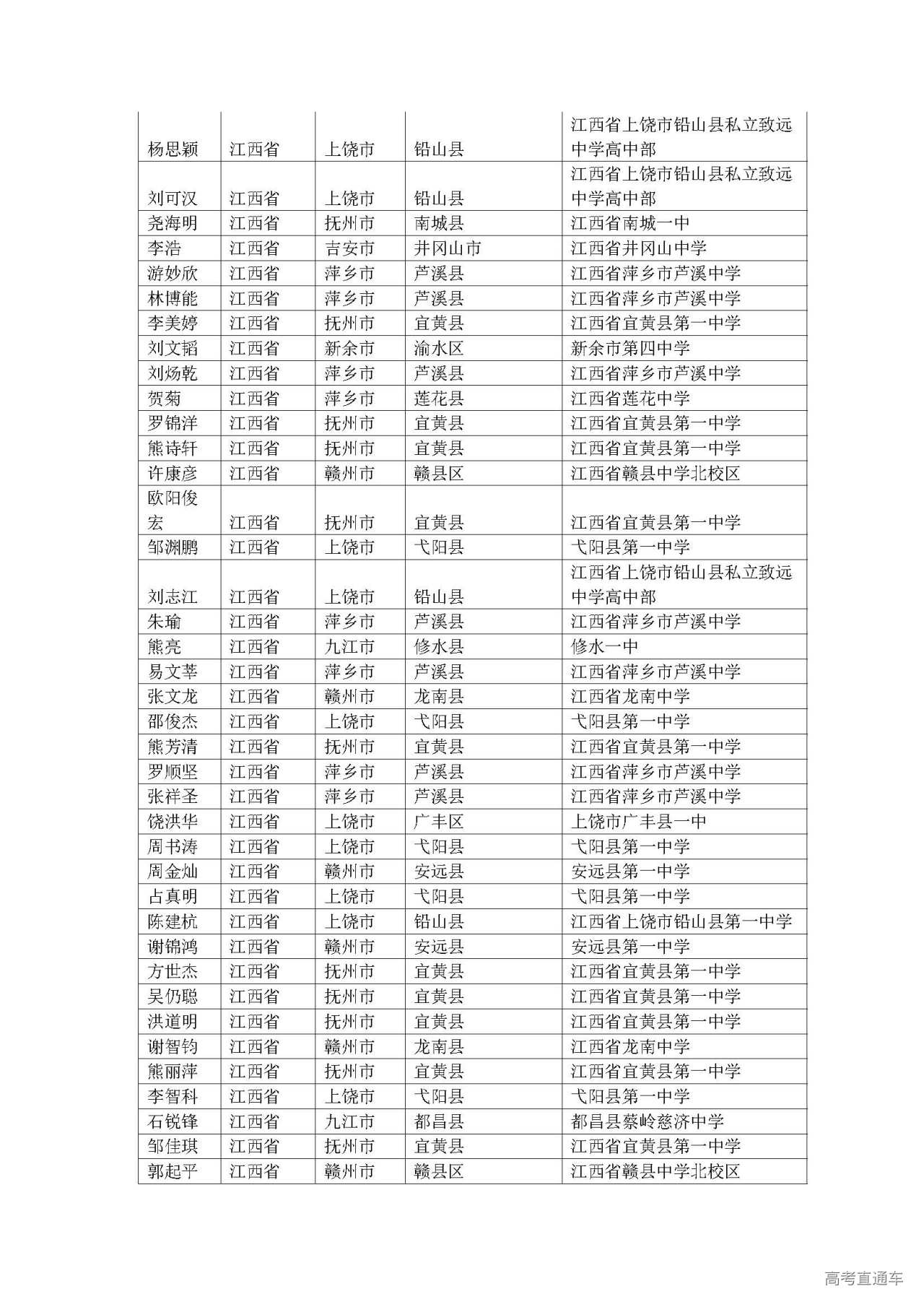 1593589284329262.jpg