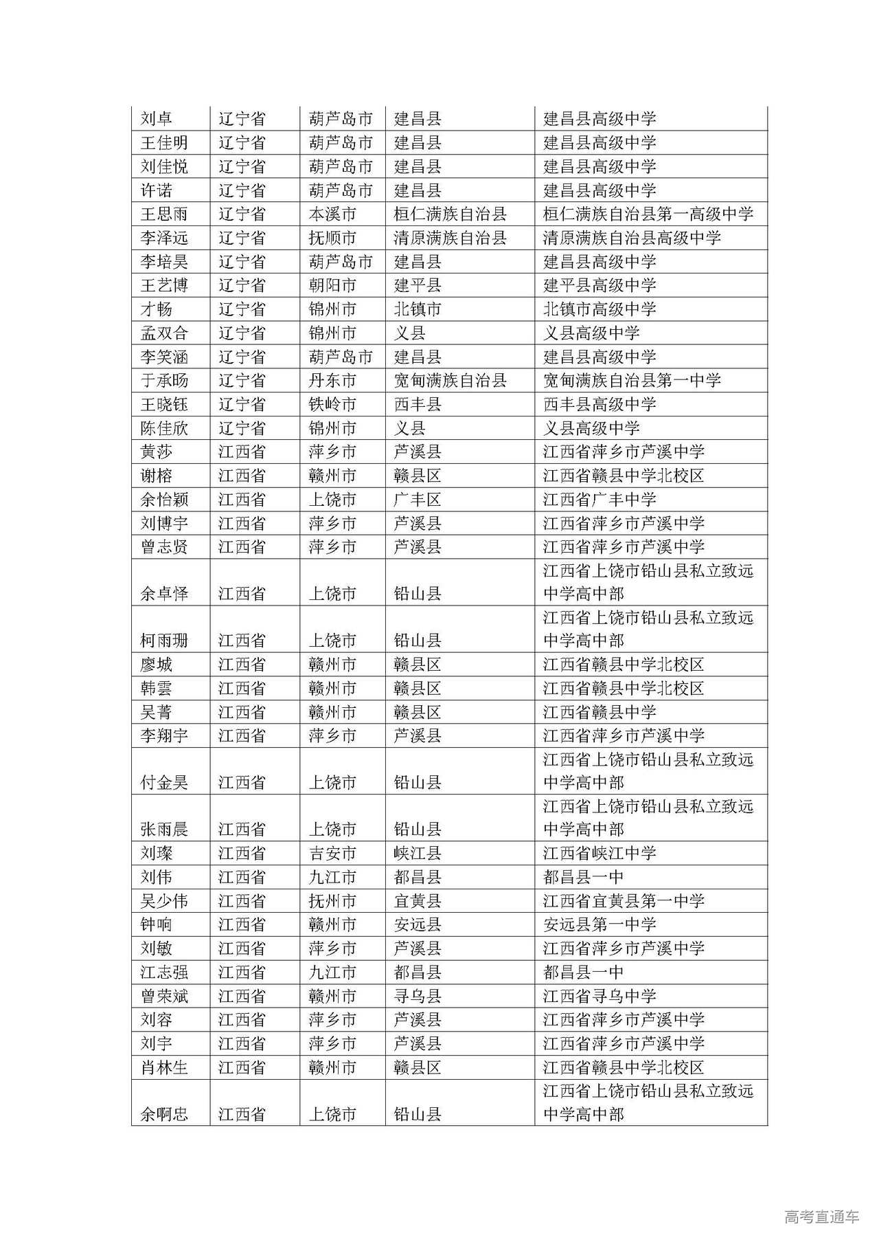 1593589285224069.jpg