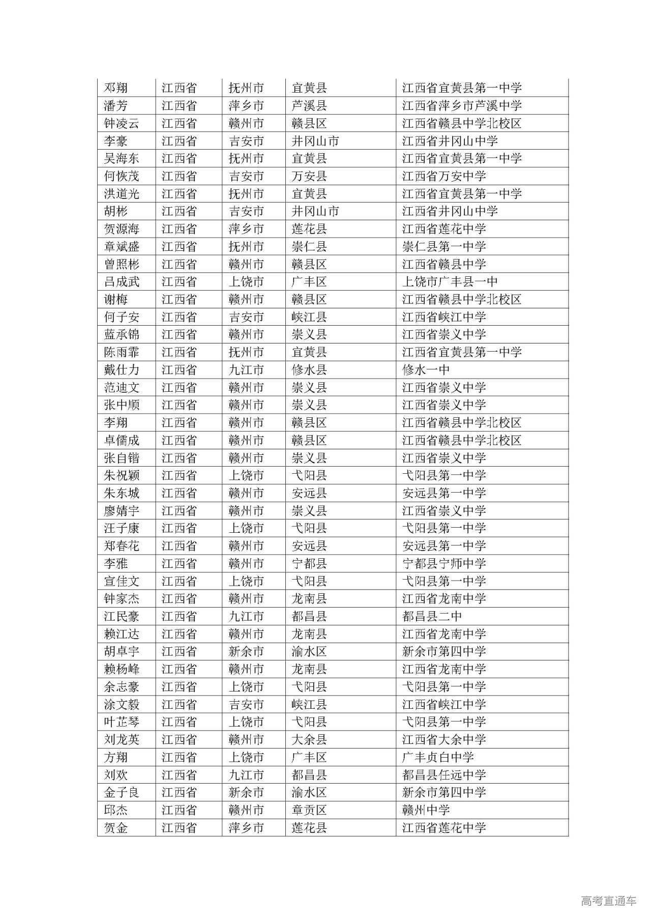 1593589286309512.jpg