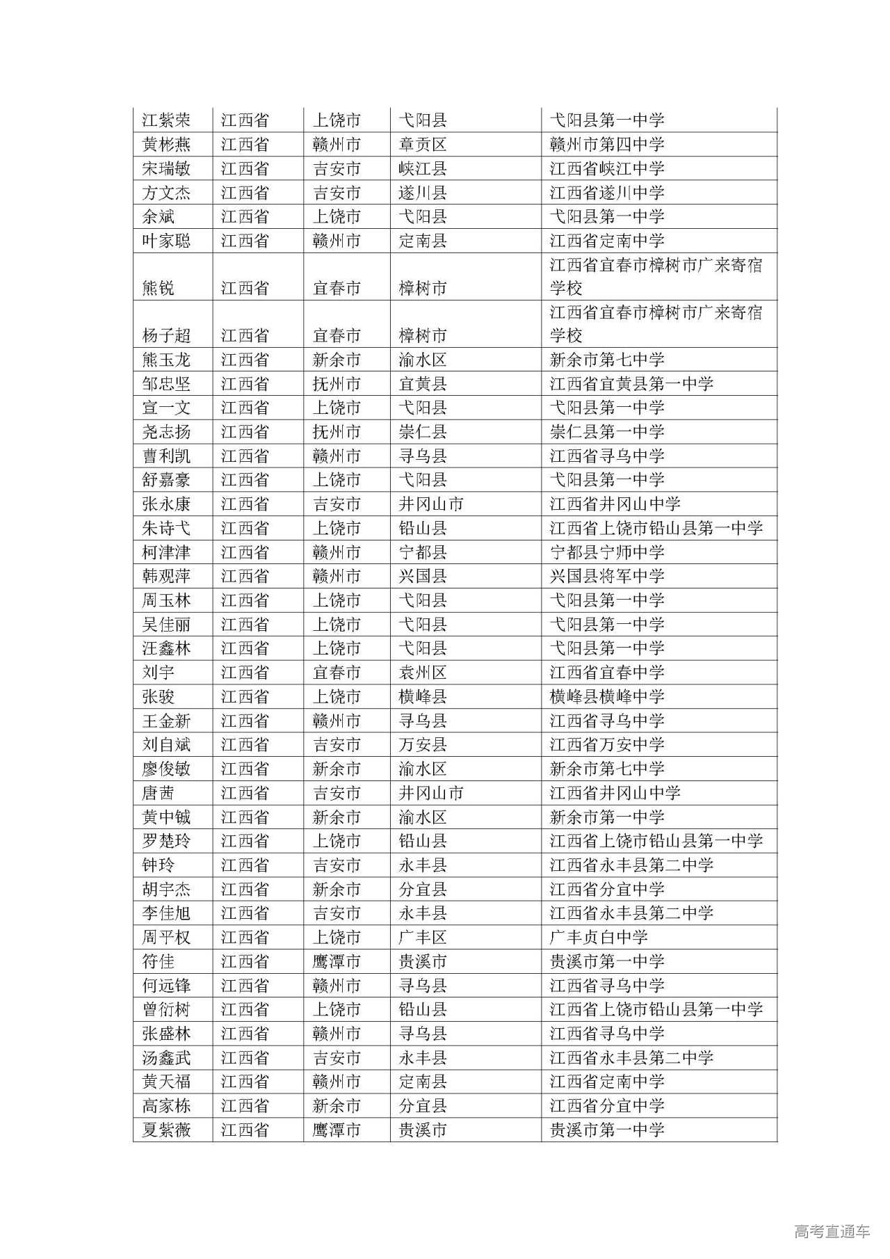 1593589287890338.jpg