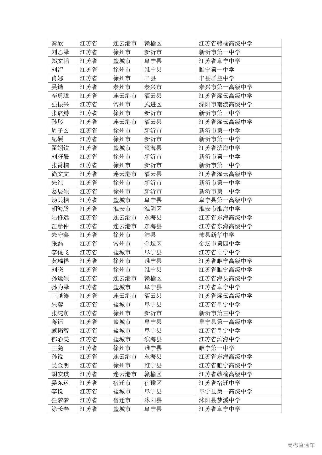 1593589288249630.jpg
