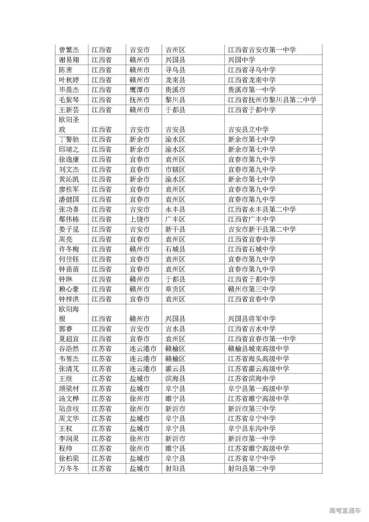 1593589288691227.jpg