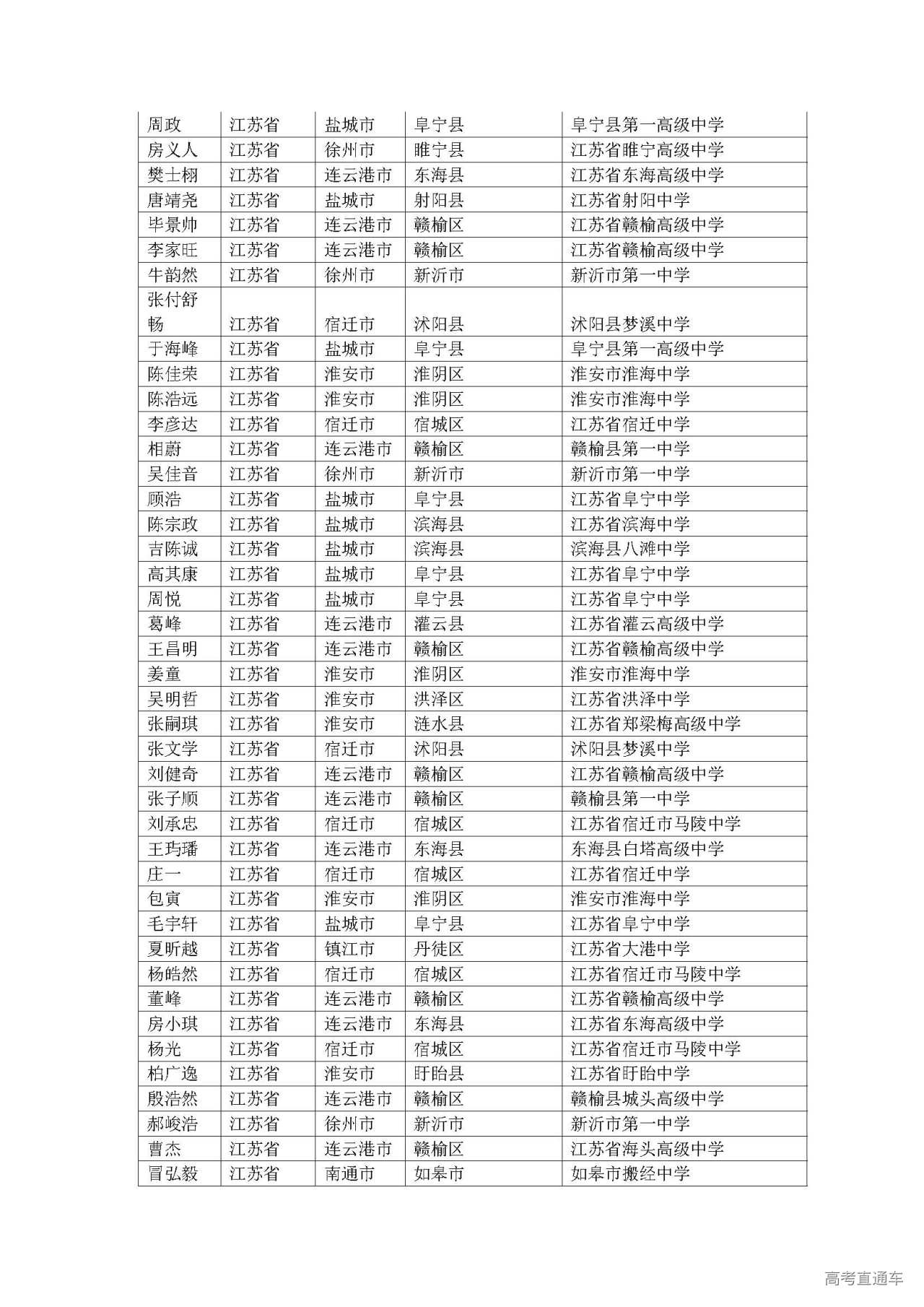 1593589290295489.jpg
