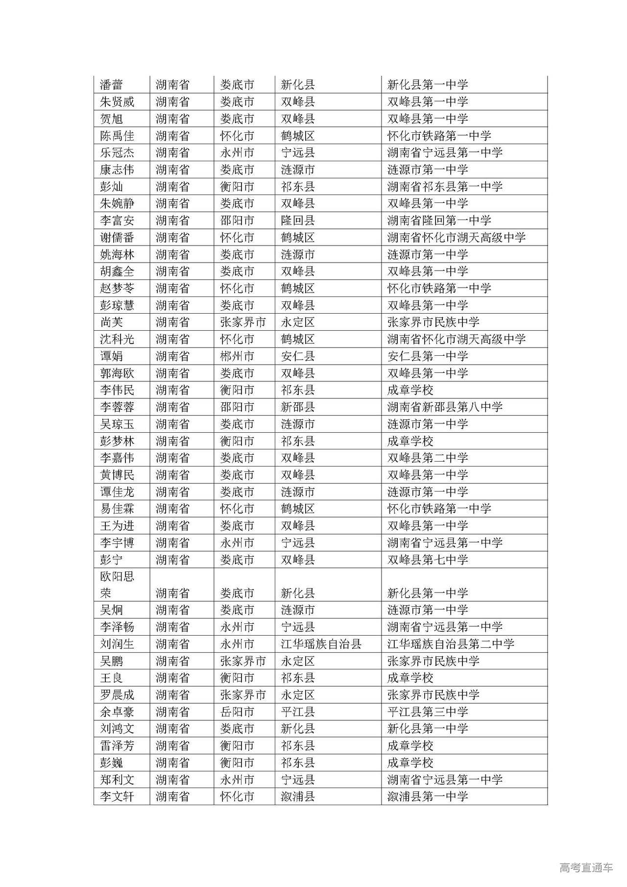 1593589292214070.jpg
