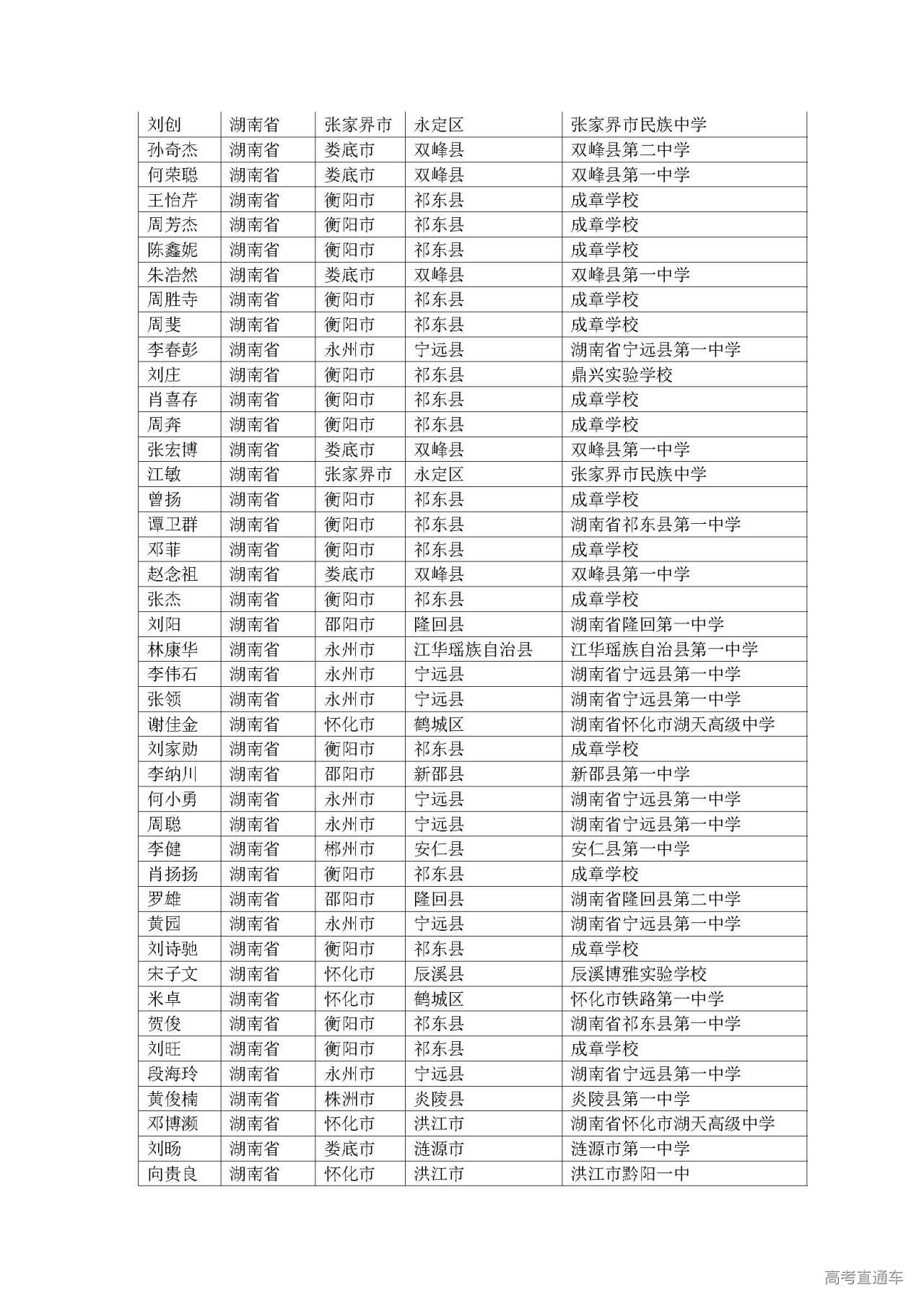 1593589292614101.jpg