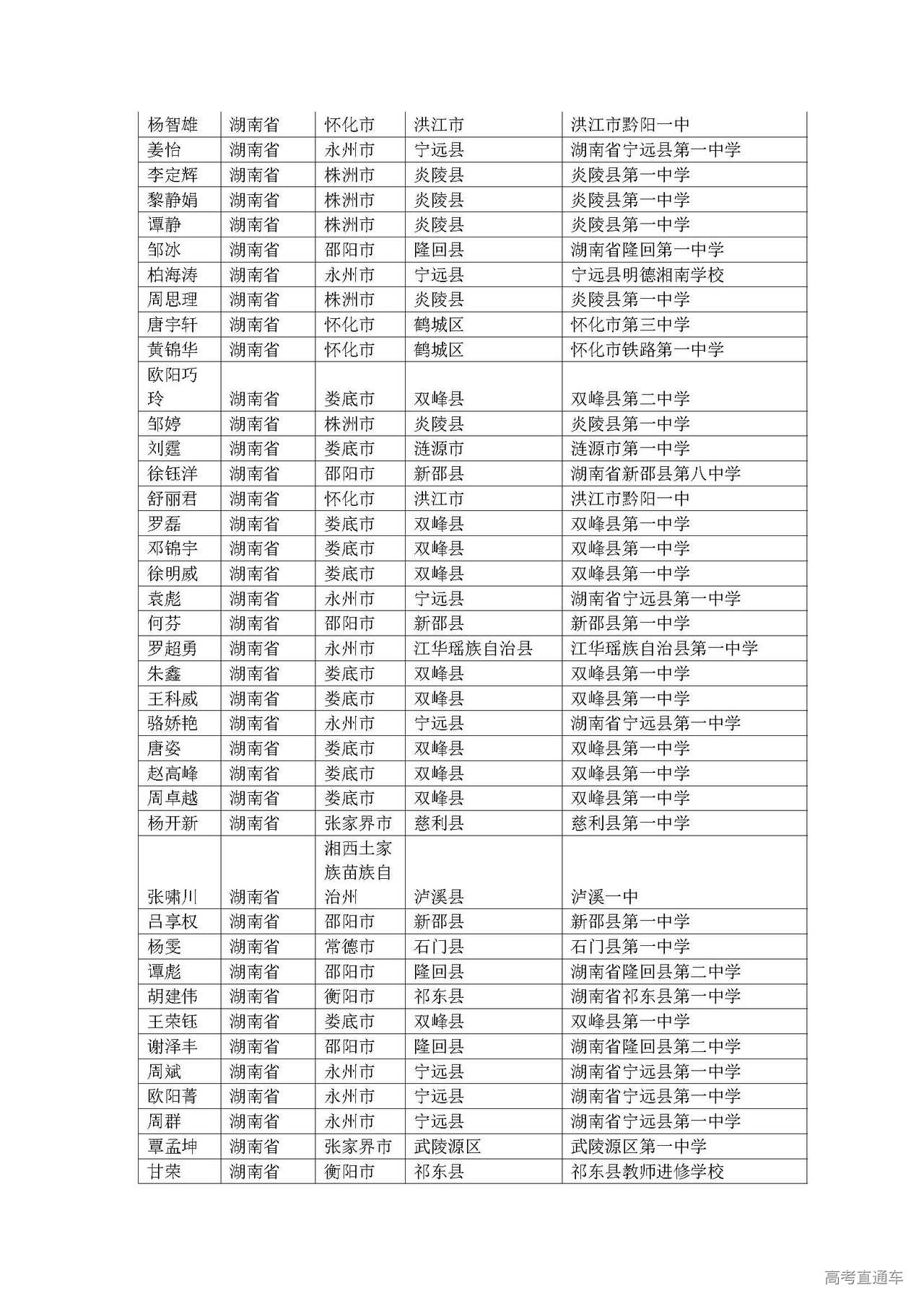 1593589293602628.jpg