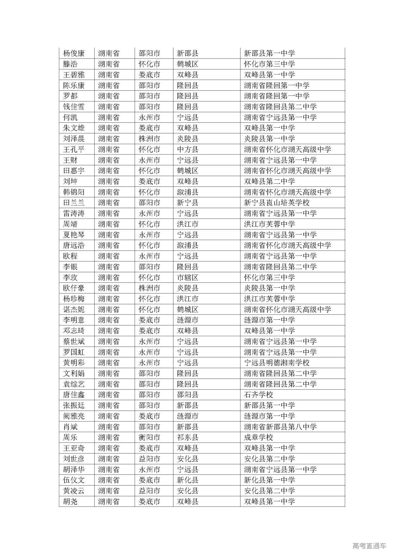 1593589294406229.jpg