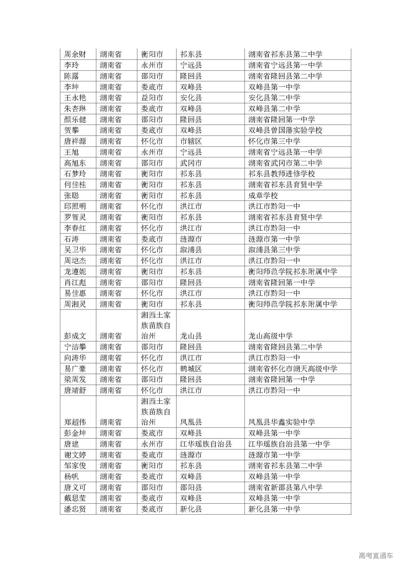 1593589295427484.jpg