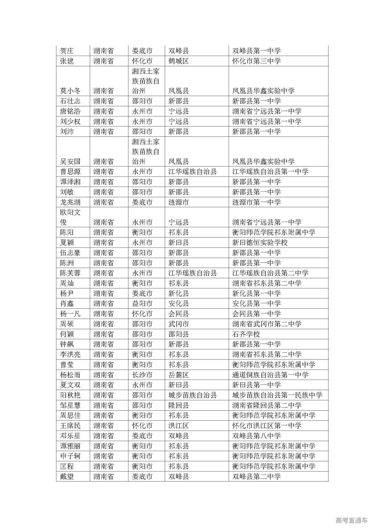 1593589298389960.jpg