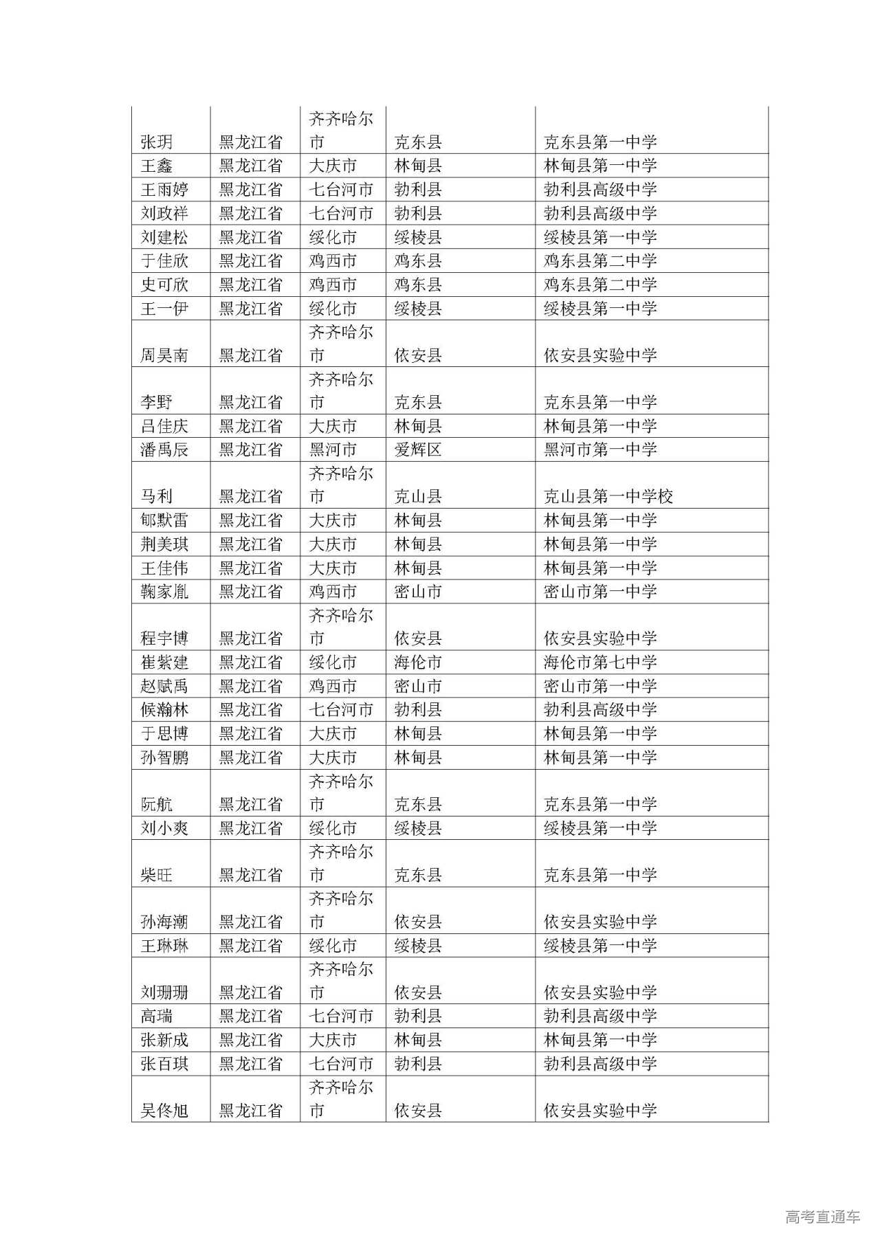 1593589302774222.jpg