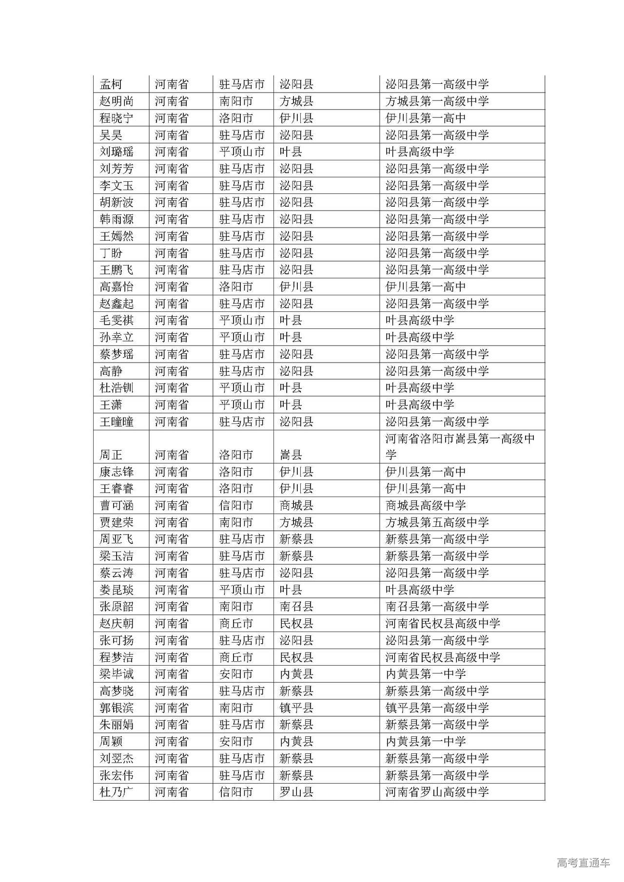 1593589304511777.jpg