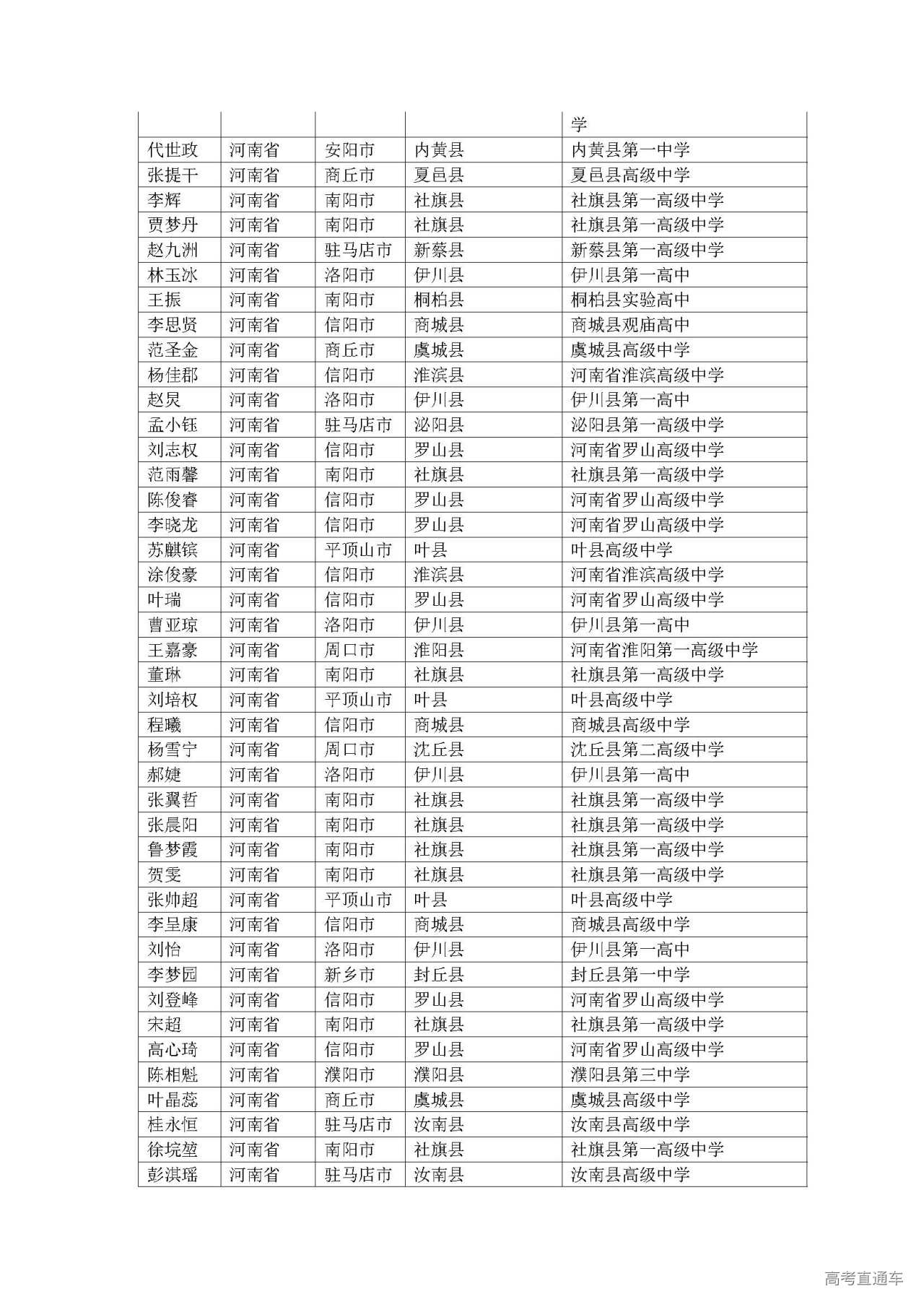 1593589308461318.jpg