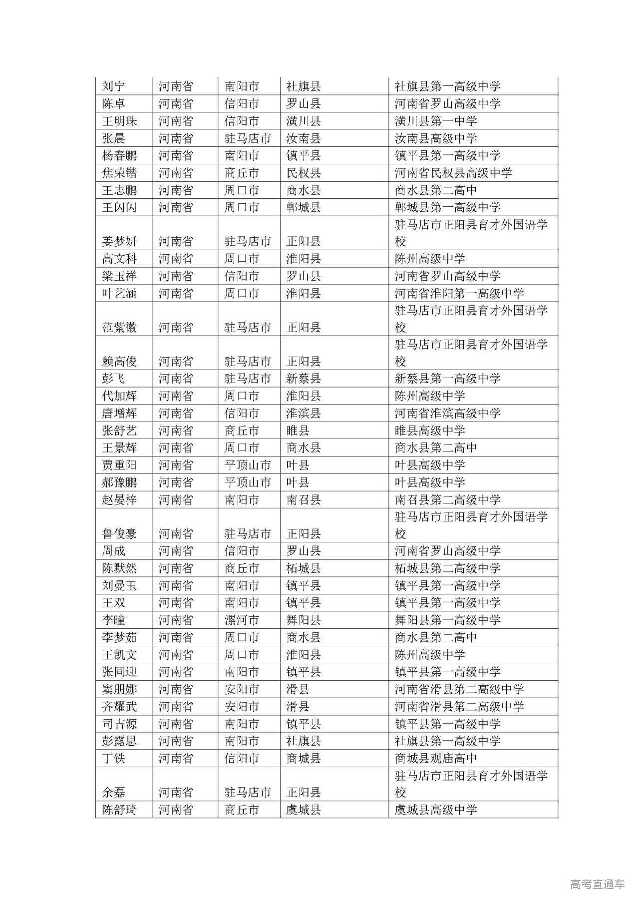 1593589309488033.jpg