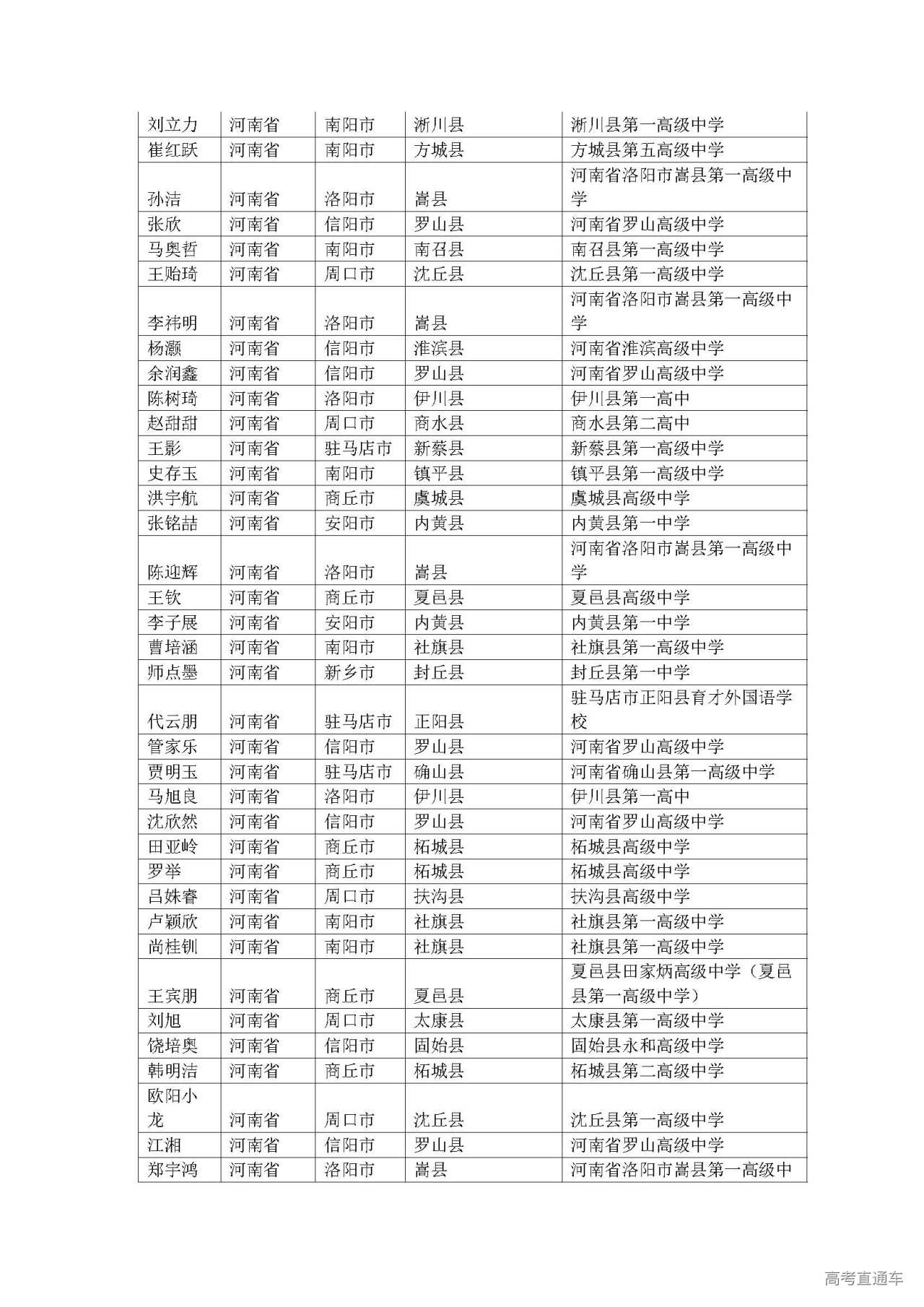 1593589309591291.jpg