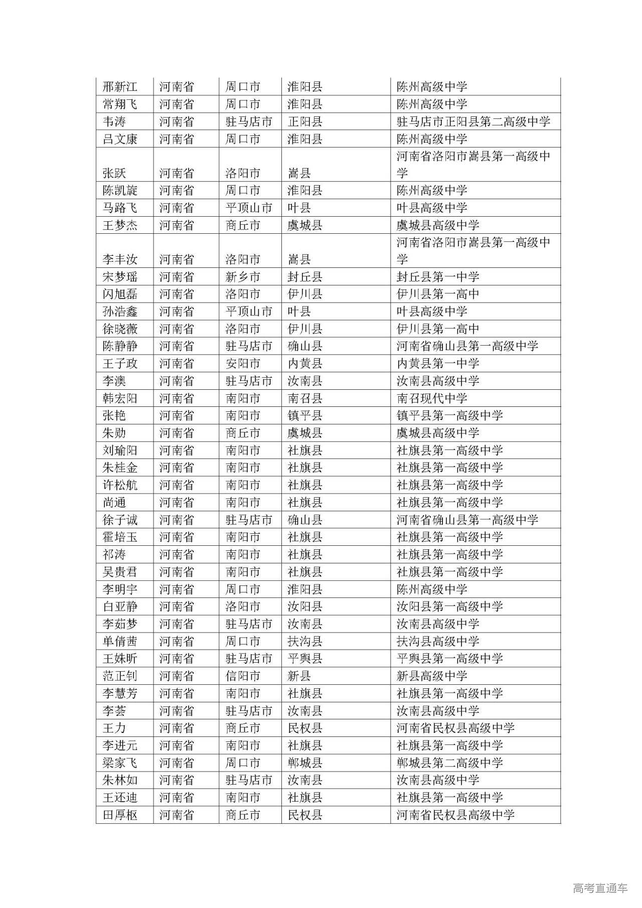 1593589311493985.jpg
