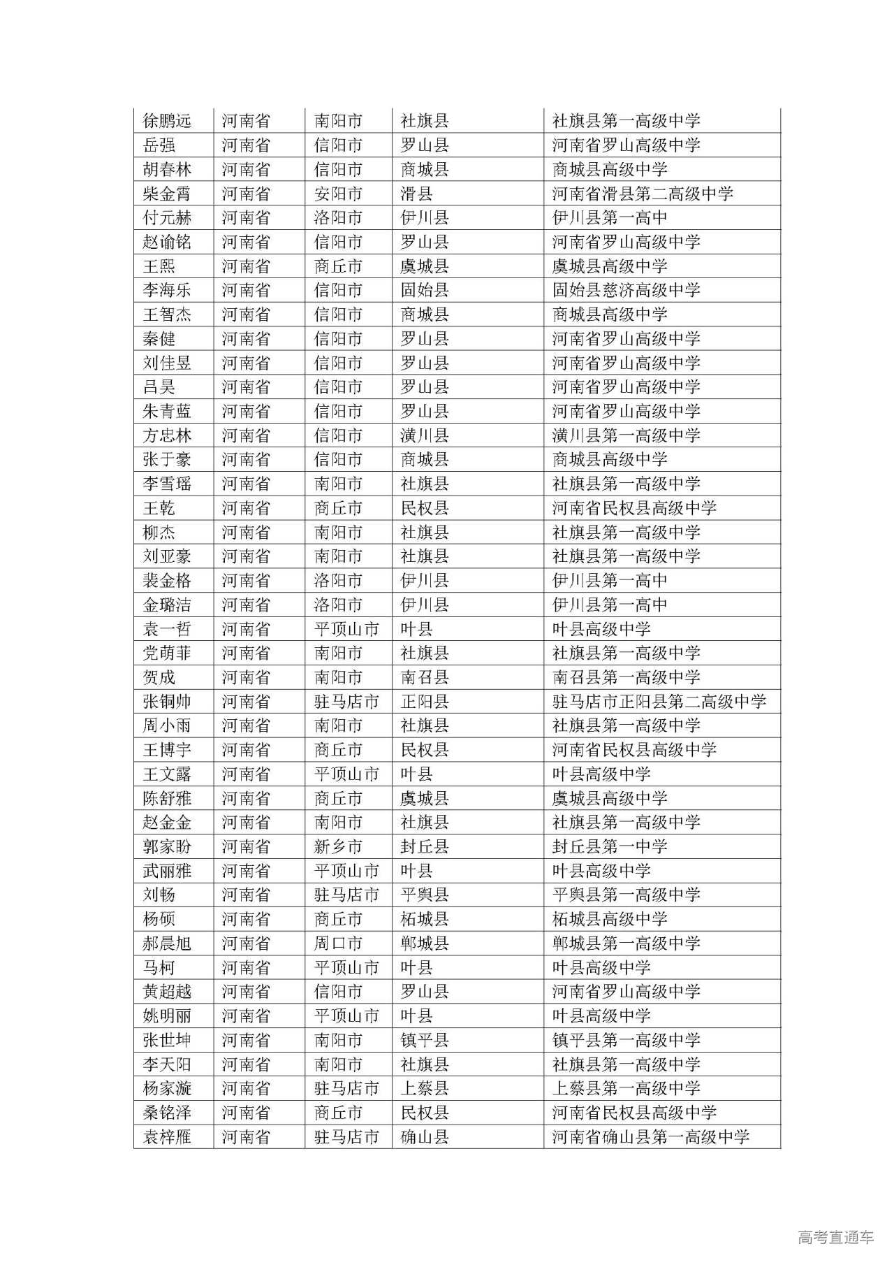 1593589311868425.jpg