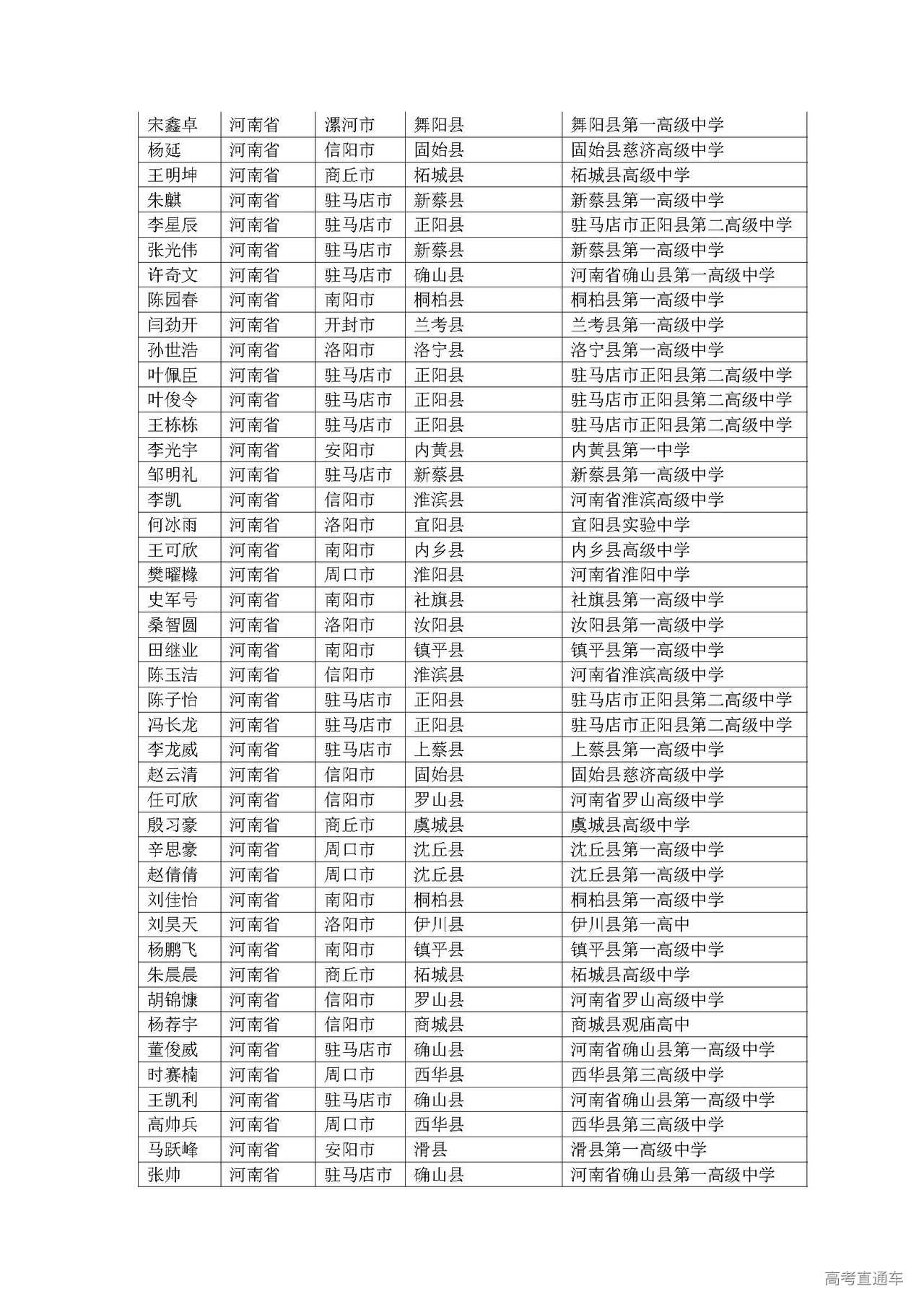 1593589313752527.jpg