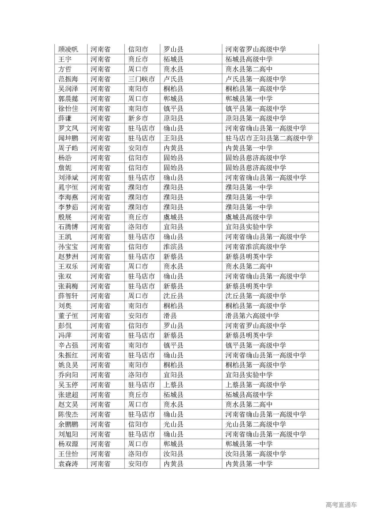1593589314749431.jpg