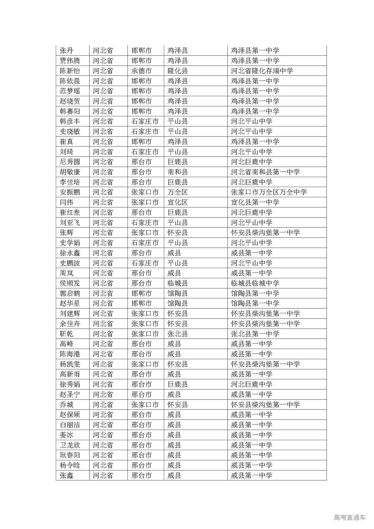 1593589318384629.jpg