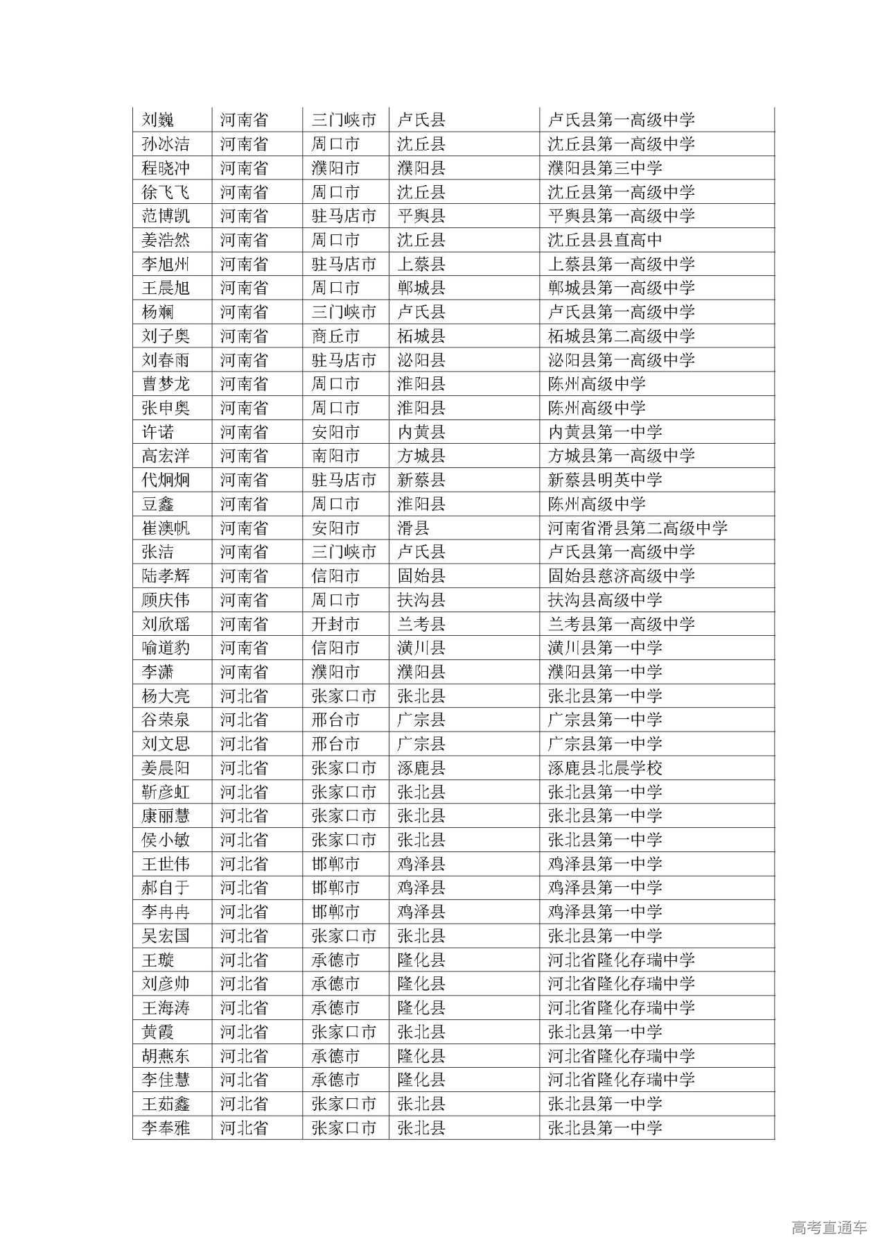 1593589320512014.jpg