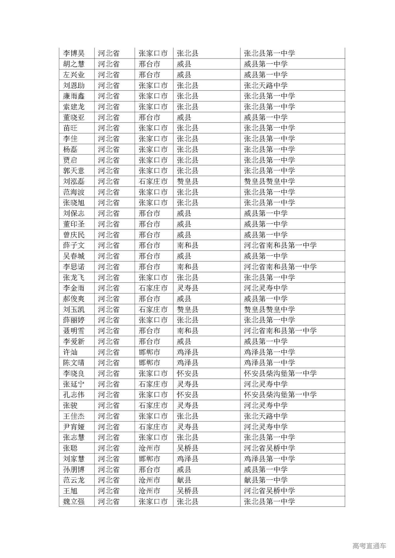 1593589320869153.jpg