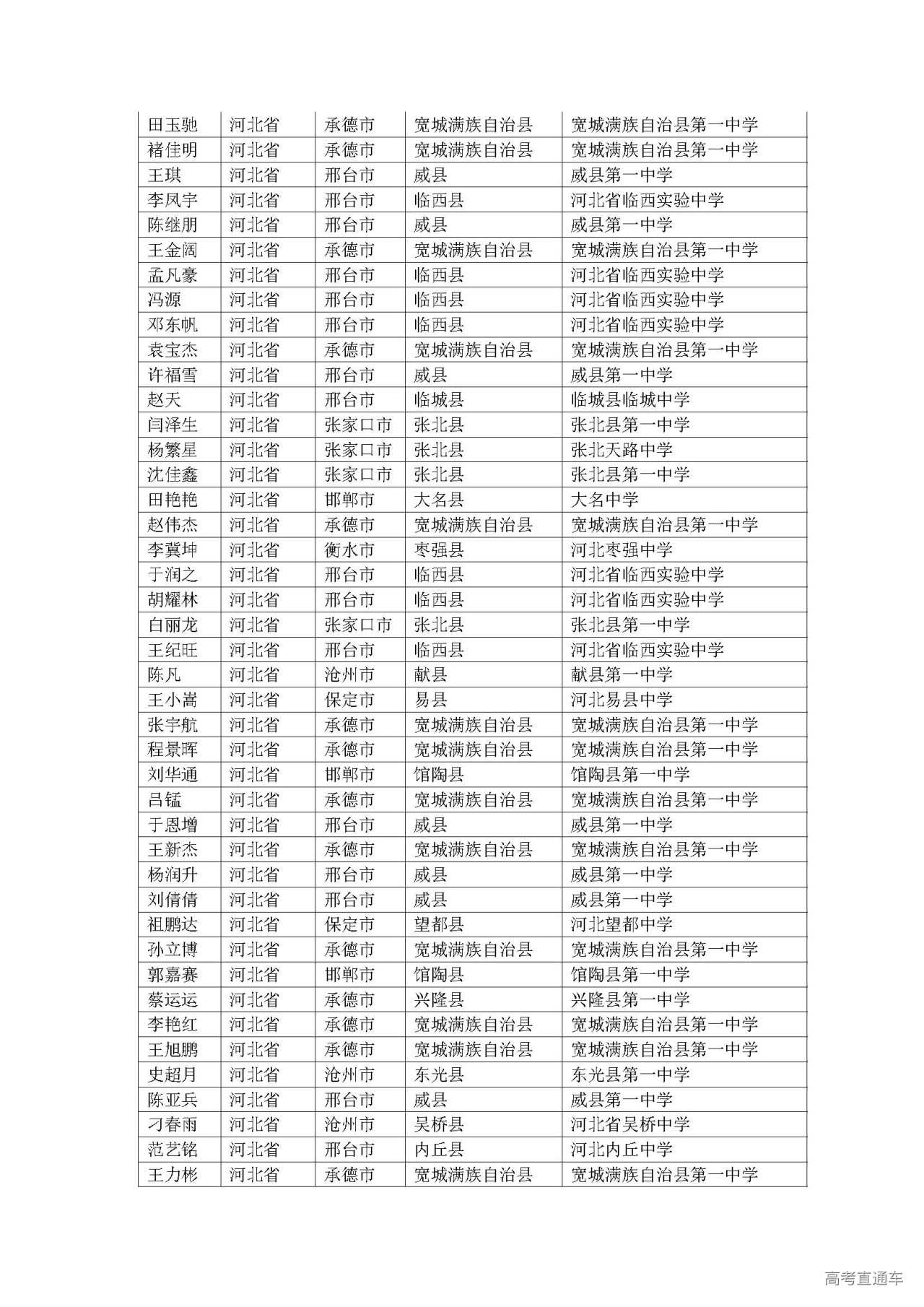 1593589321339161.jpg