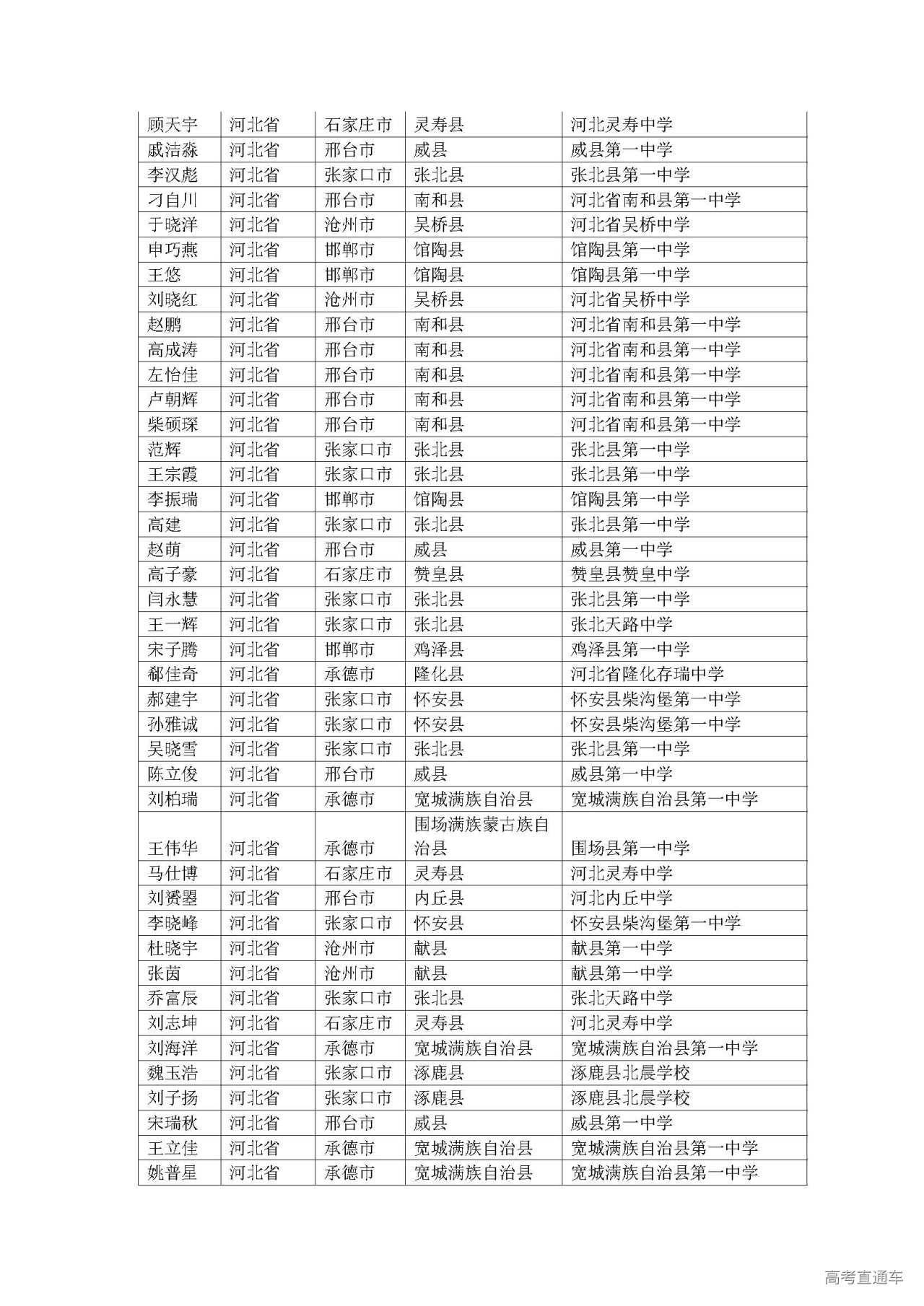 1593589322688621.jpg