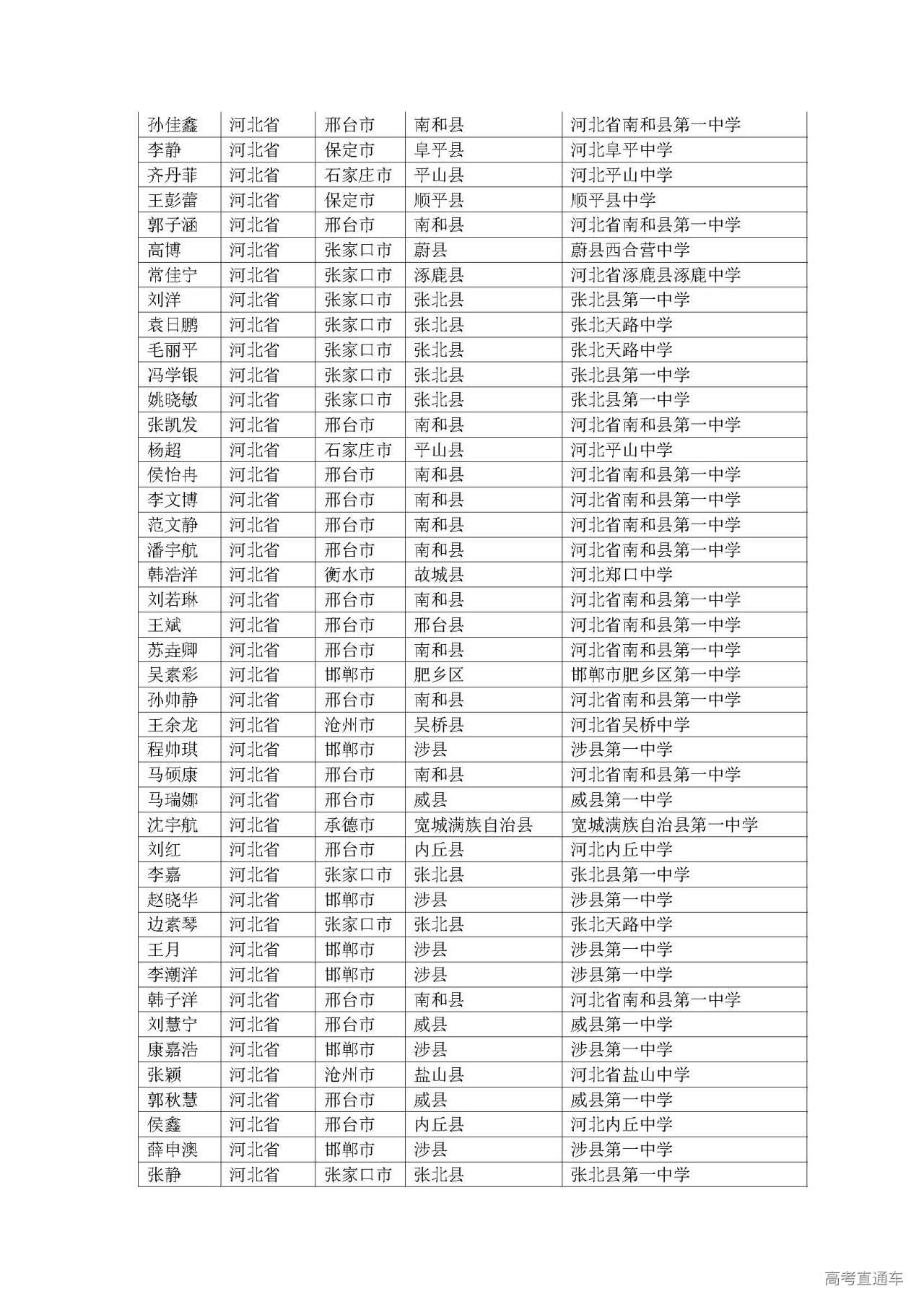 1593589324479589.jpg