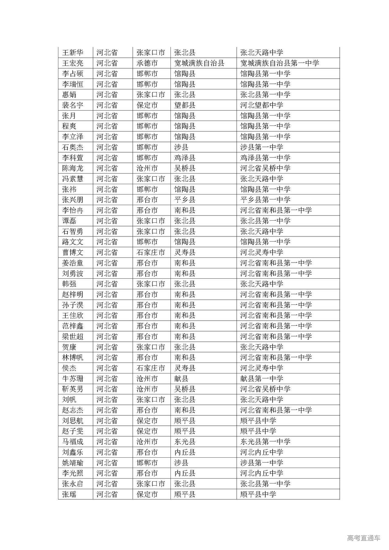 1593589324726110.jpg