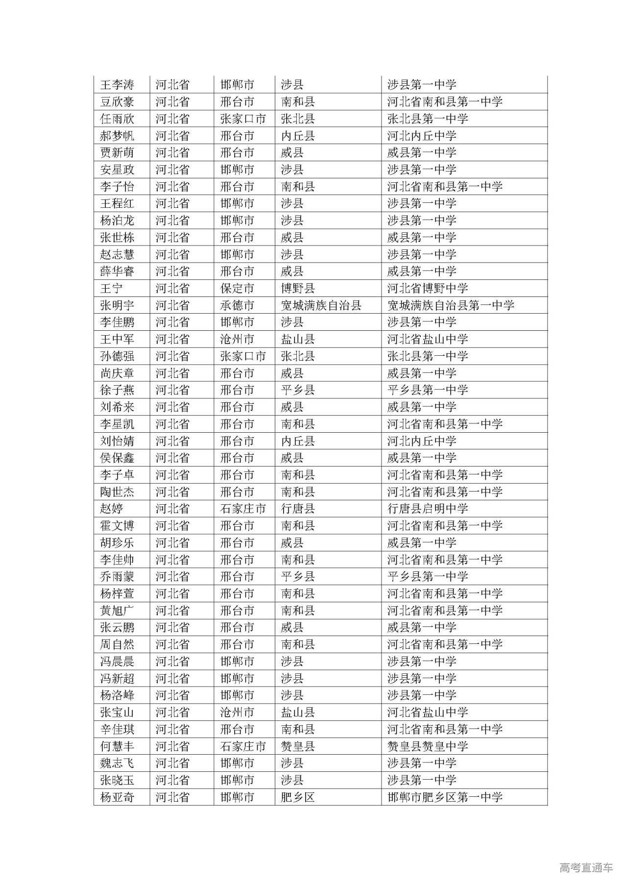 1593589325770854.jpg
