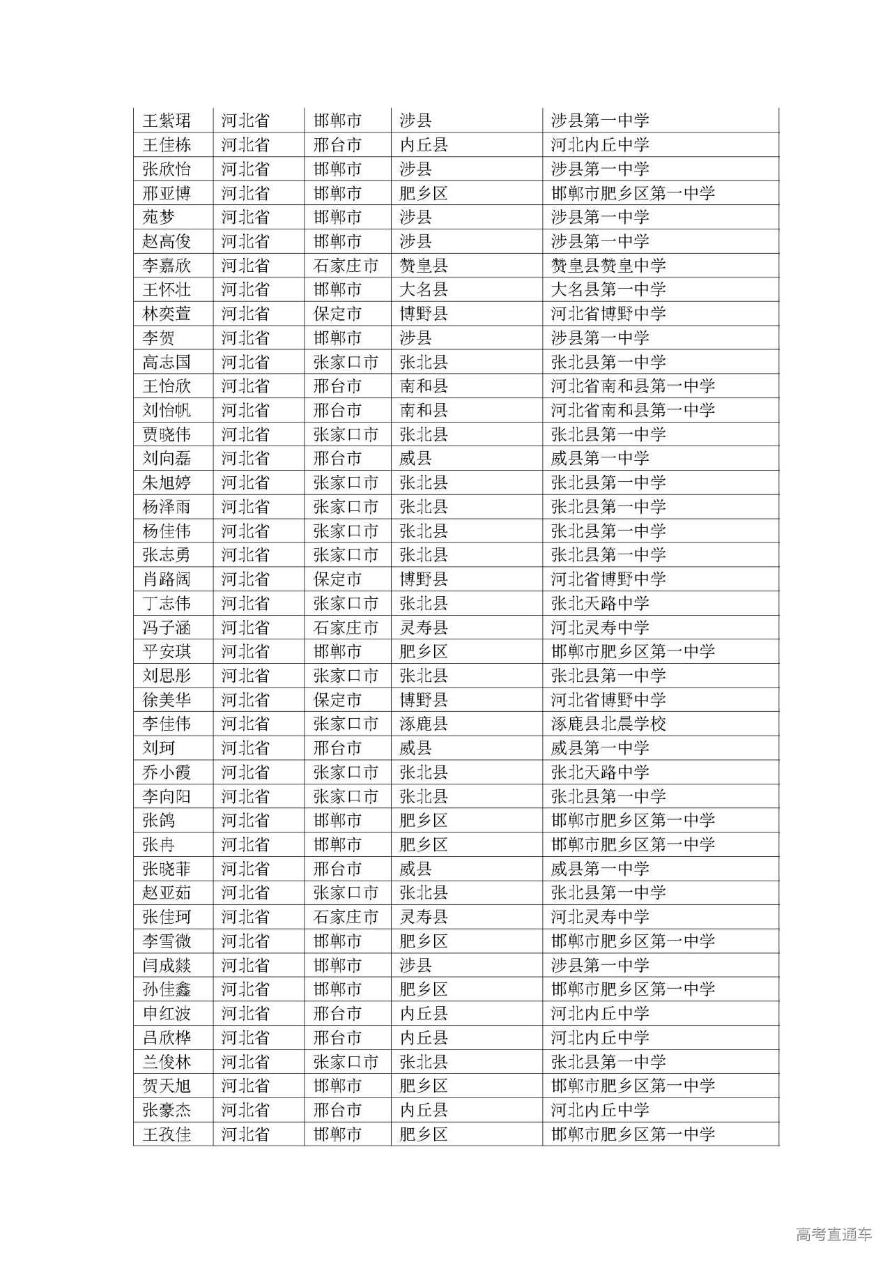 1593589326505258.jpg