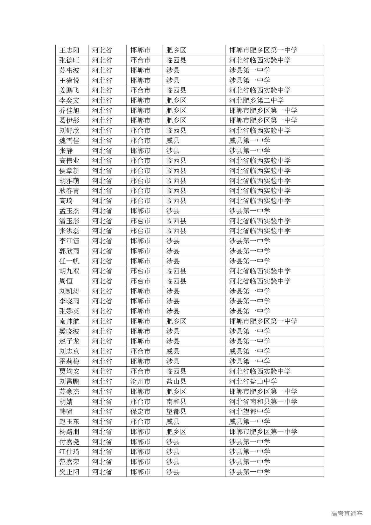 1593589326828946.jpg