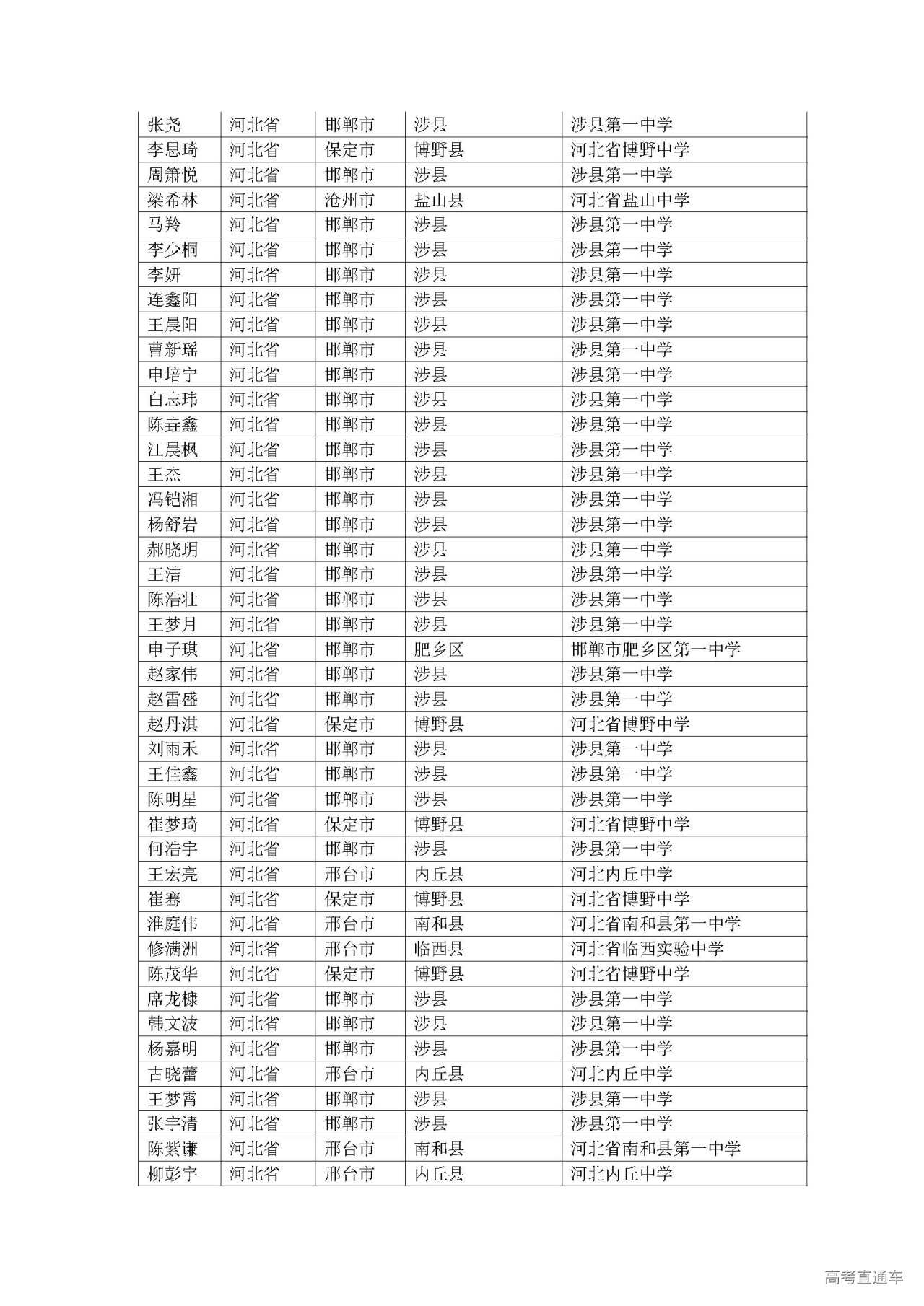 1593589327124700.jpg