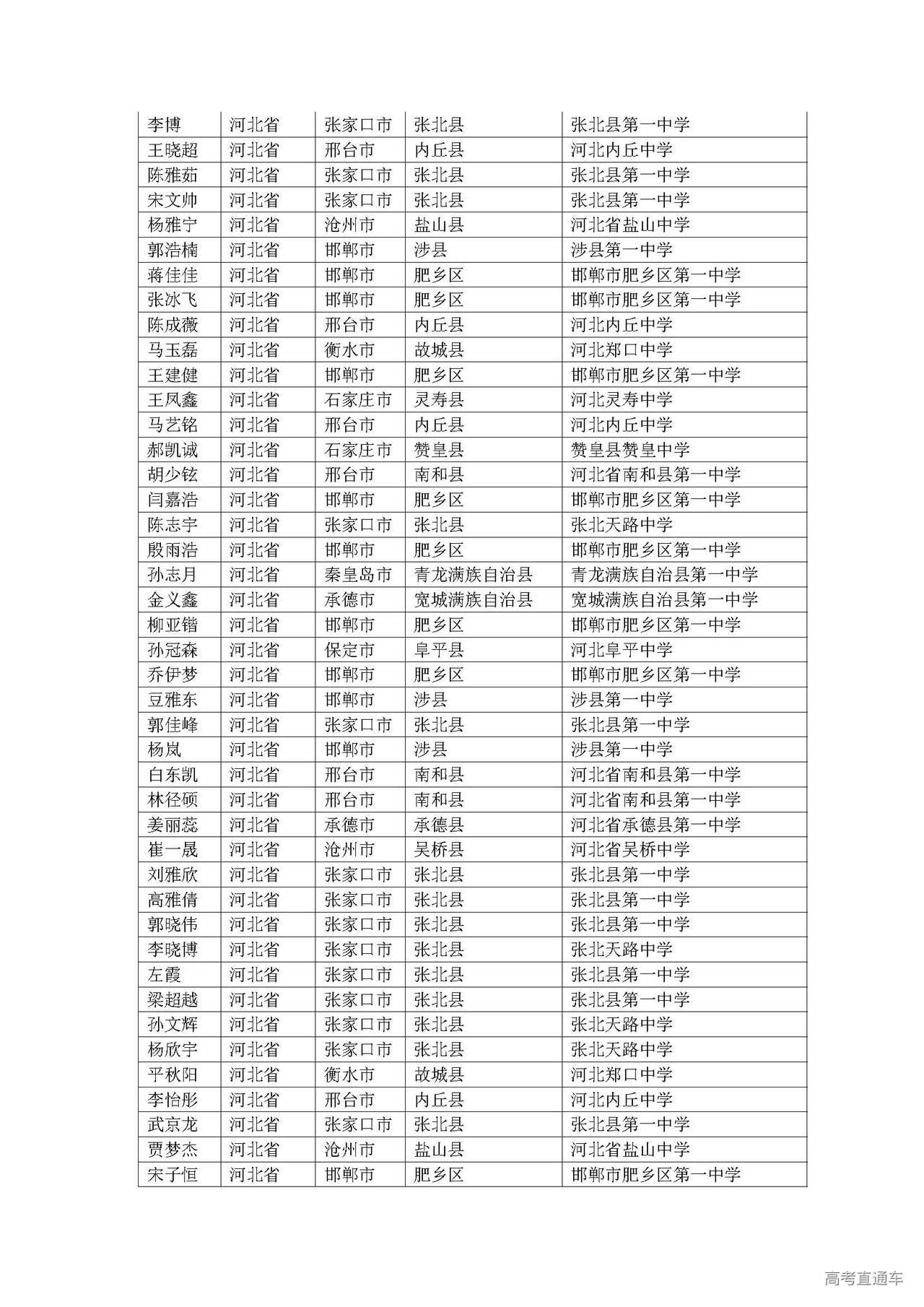 1593589328301320.jpg