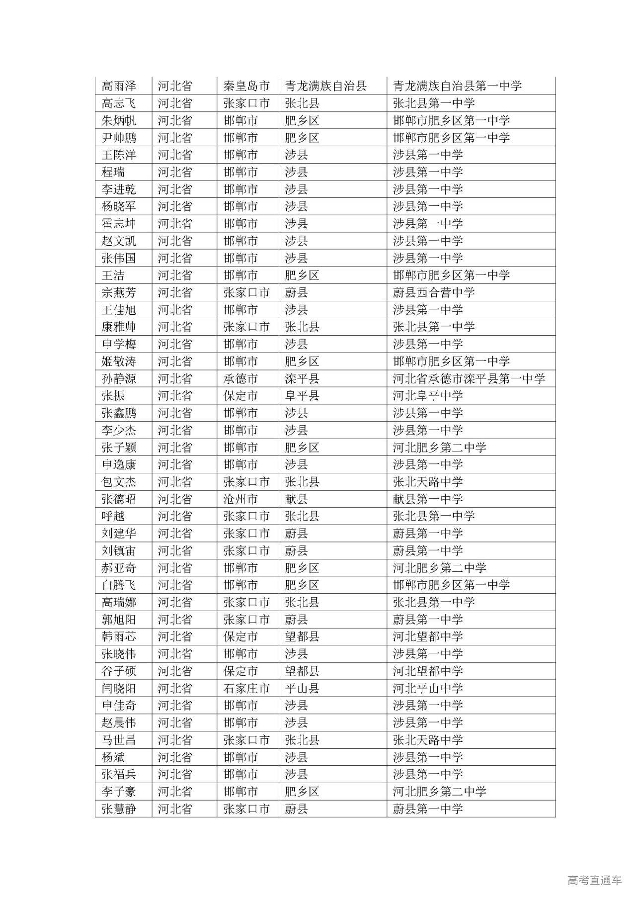 1593589330692063.jpg