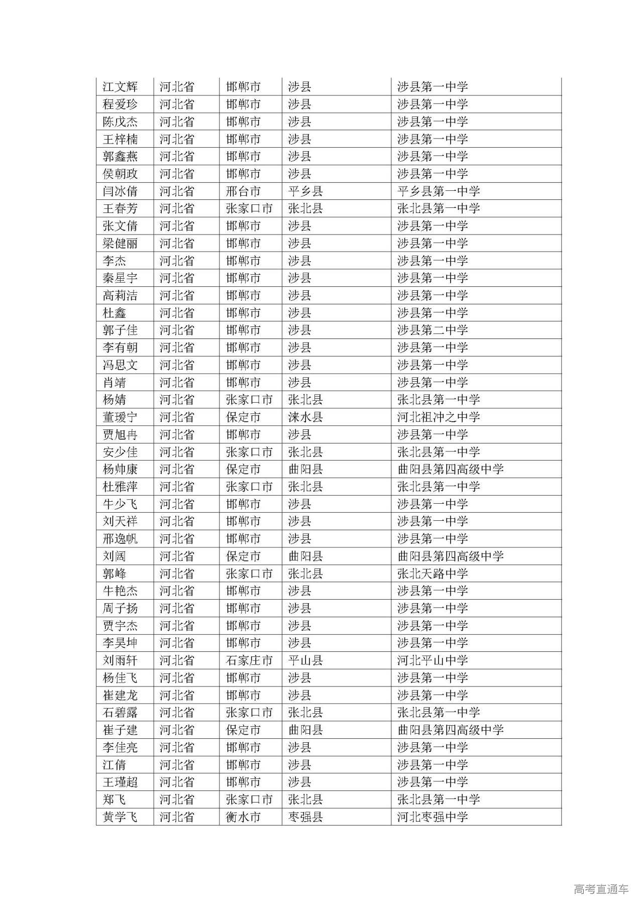 1593589331713126.jpg
