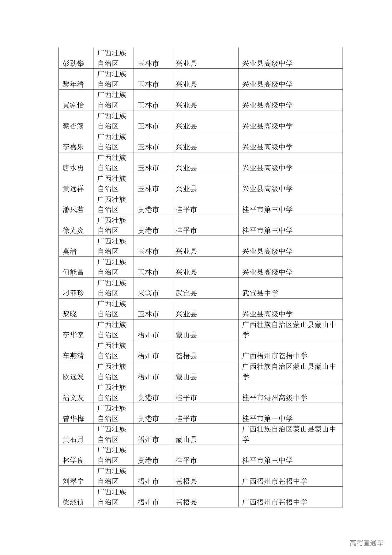 1593589341131442.jpg
