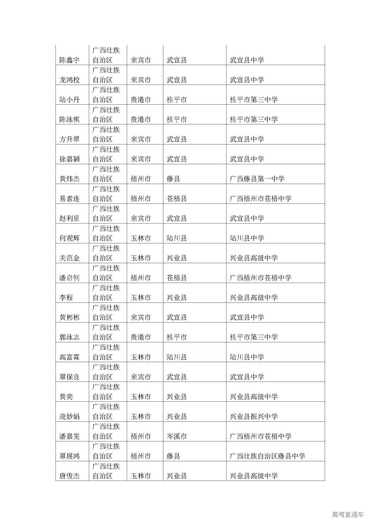 1593589343346279.jpg