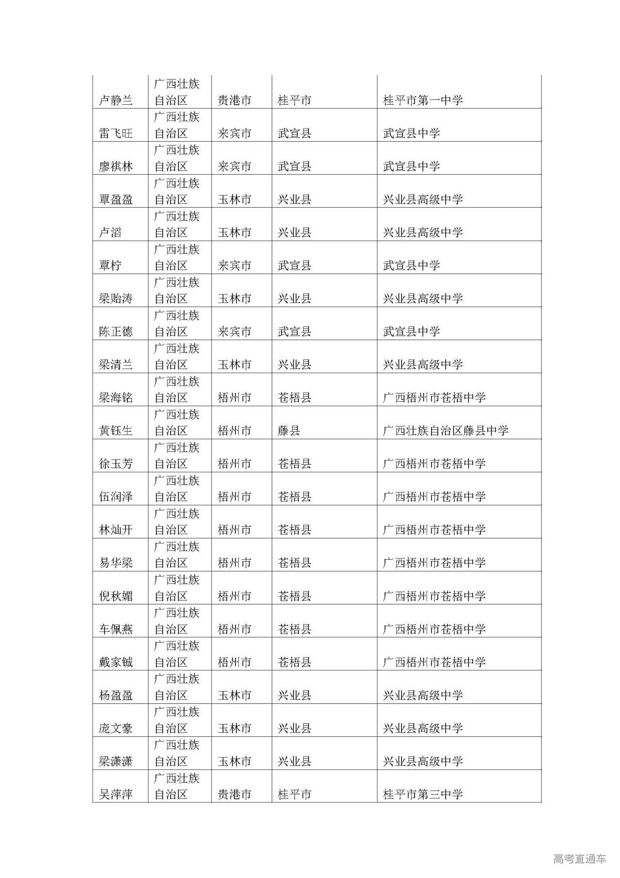 1593589343733450.jpg