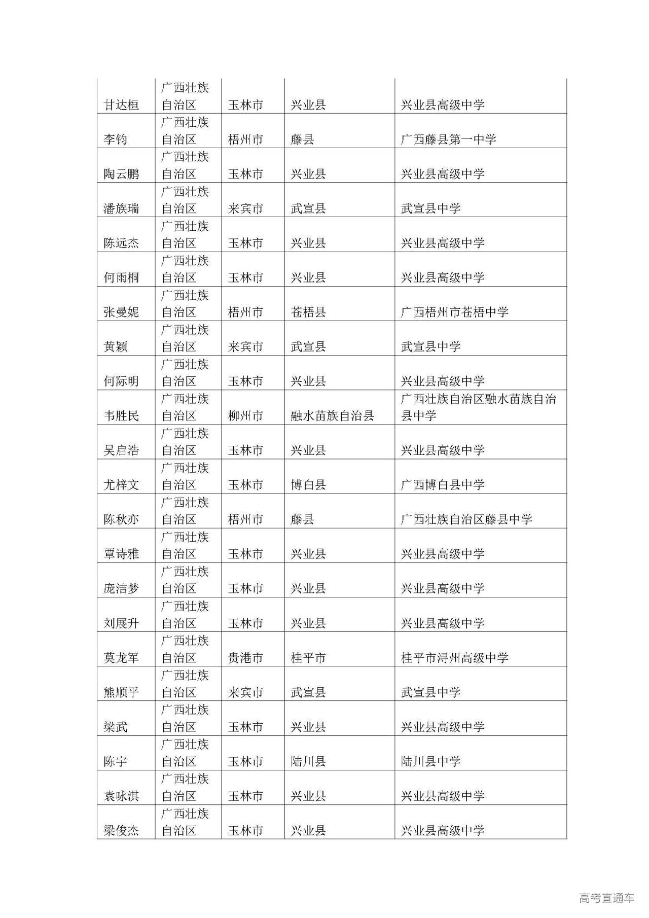1593589344559823.jpg